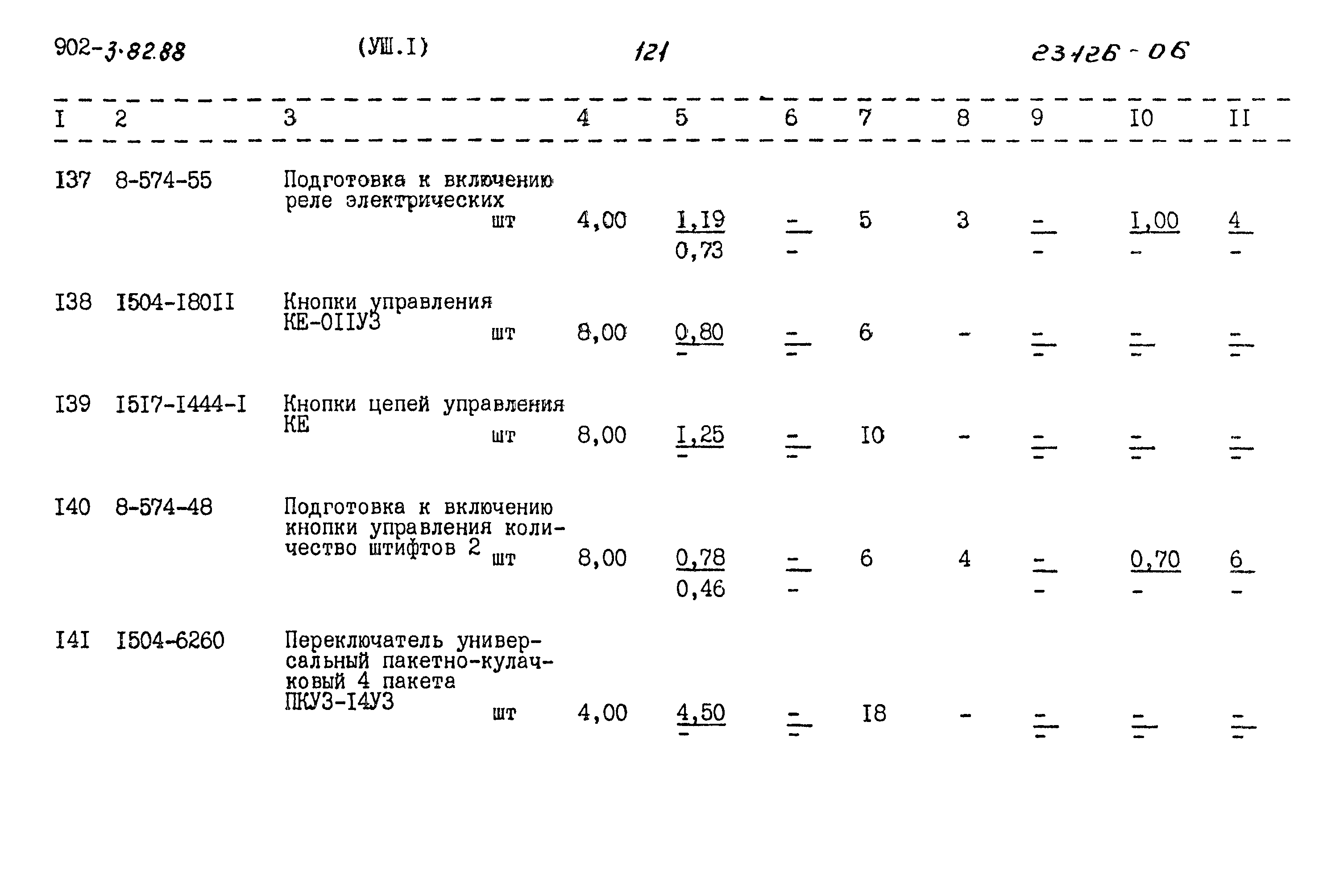 Типовой проект 902-3-82.88