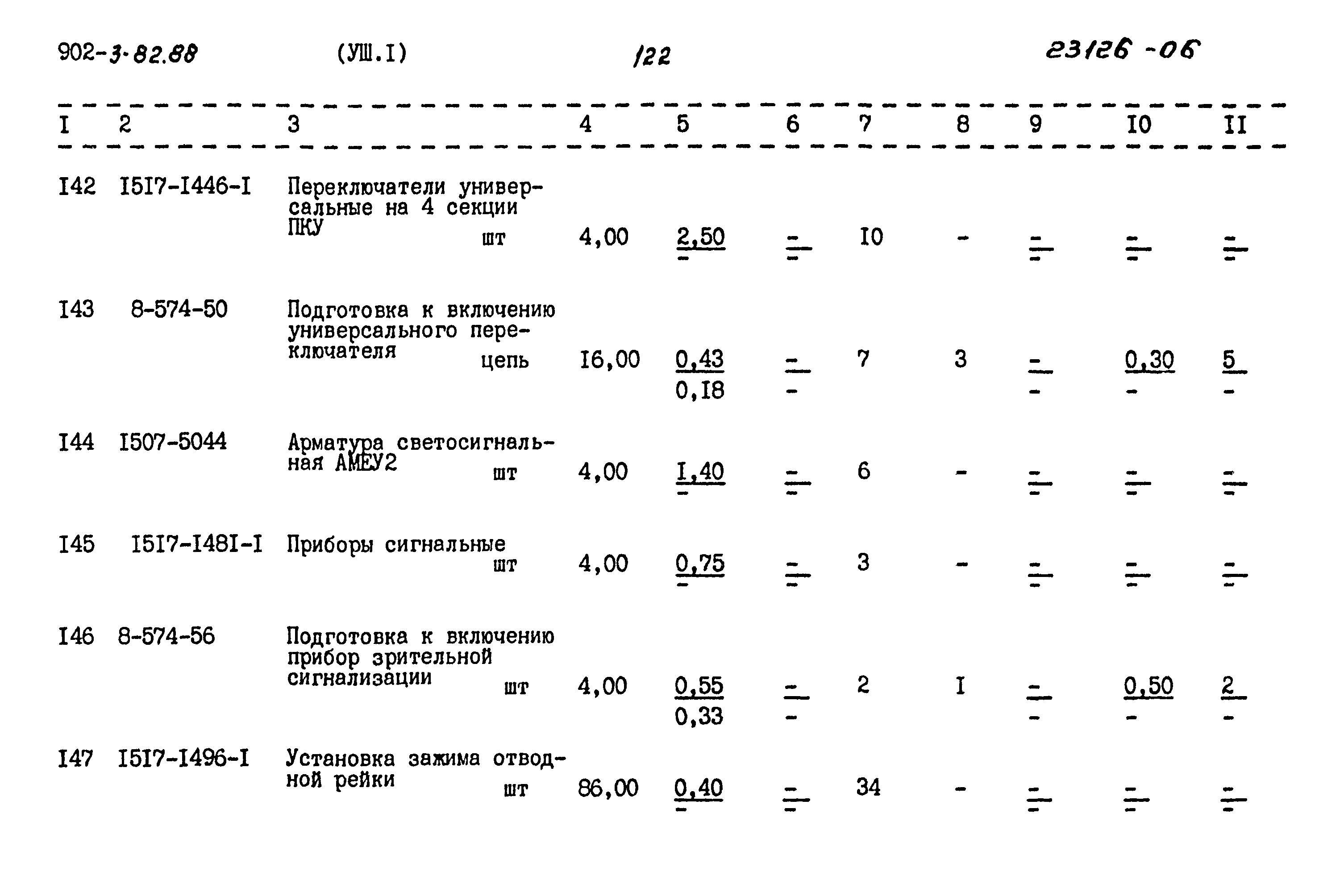 Типовой проект 902-3-82.88