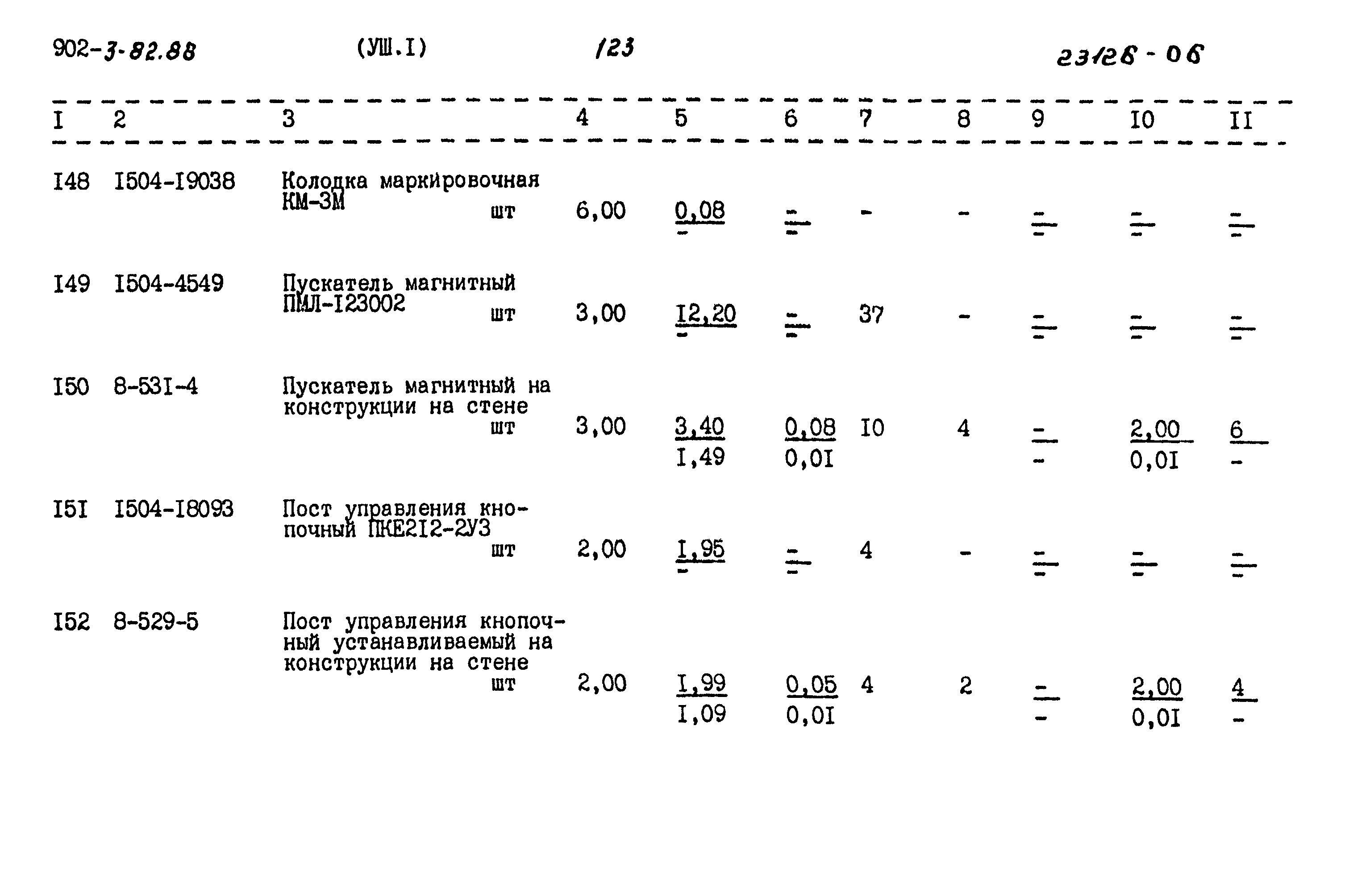 Типовой проект 902-3-82.88