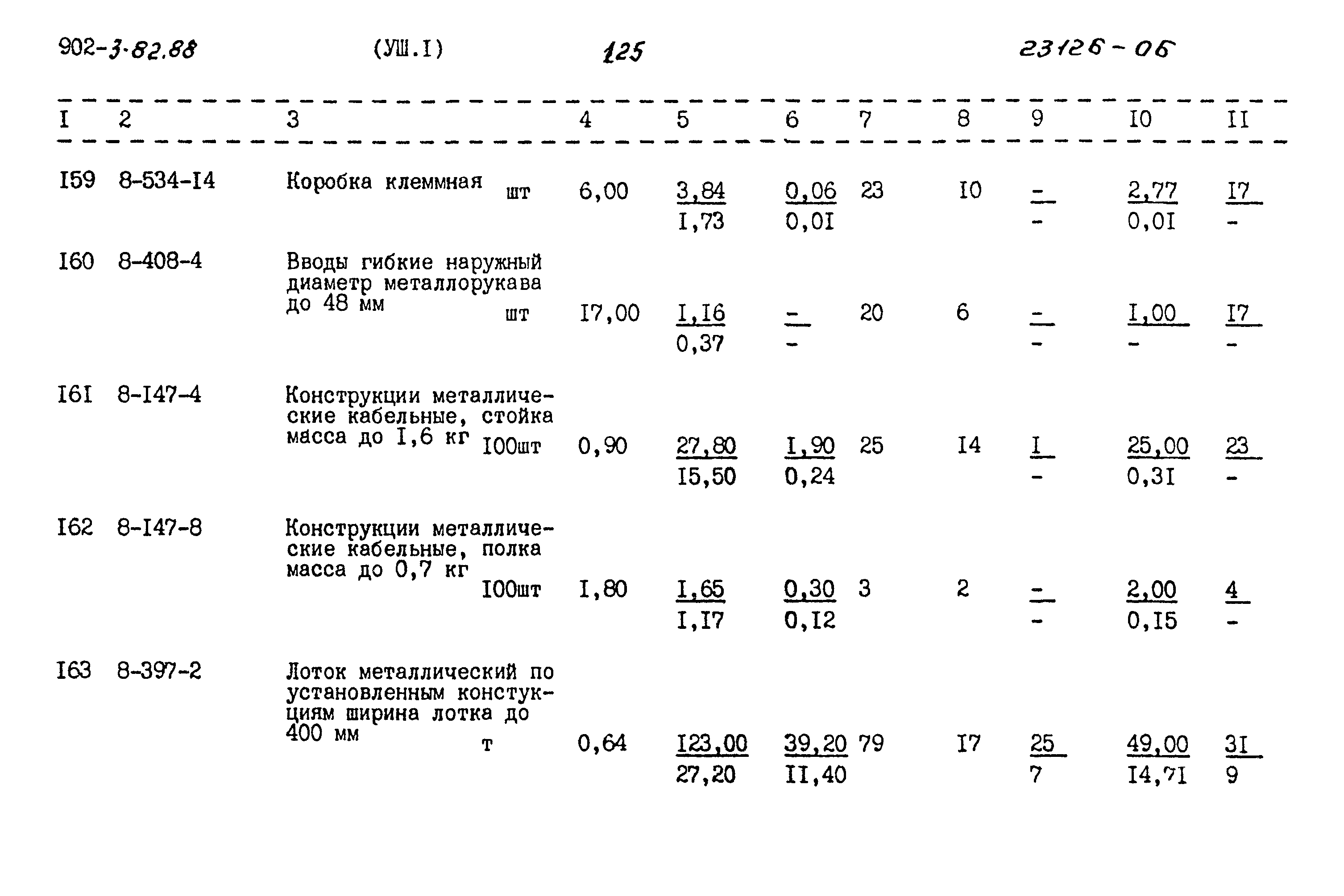 Типовой проект 902-3-82.88