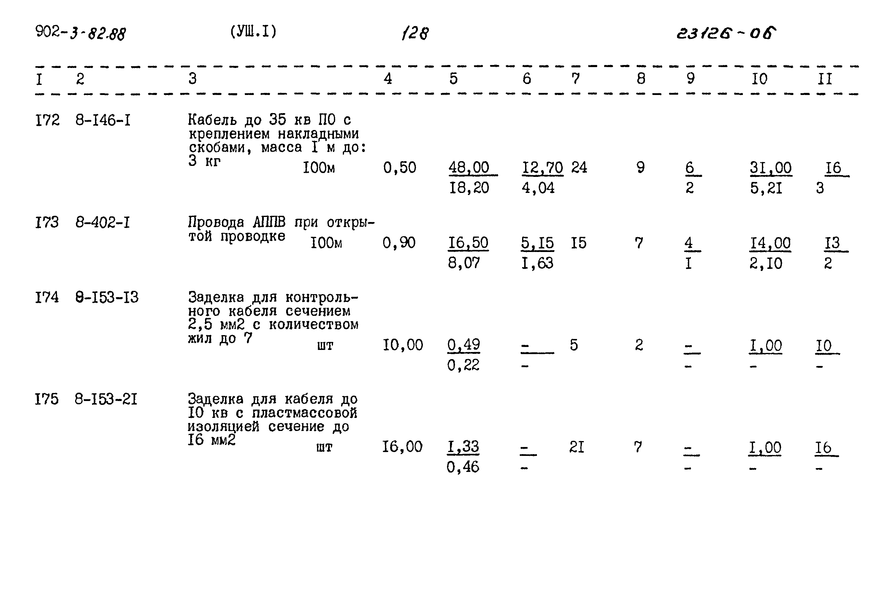 Типовой проект 902-3-82.88