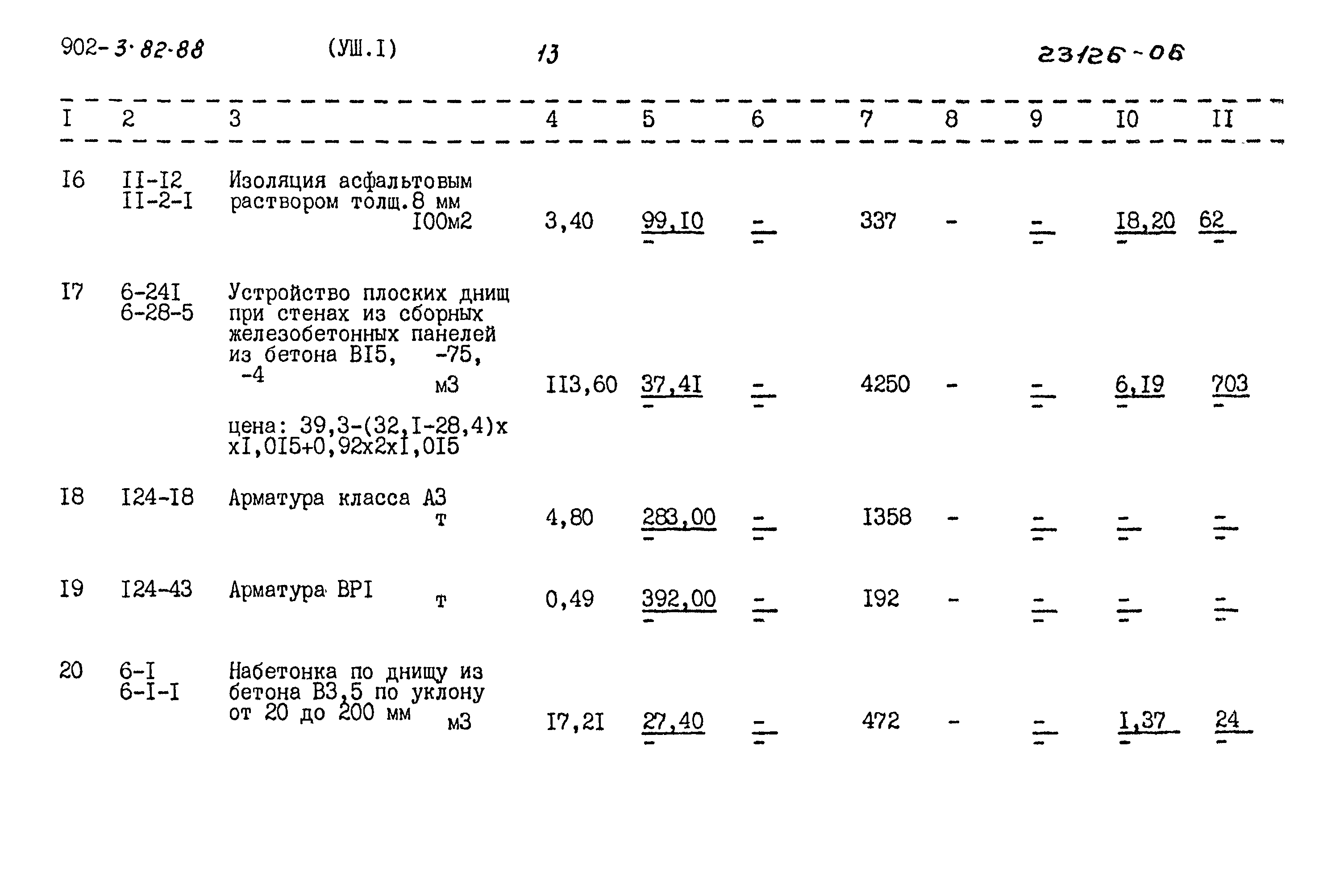 Типовой проект 902-3-82.88