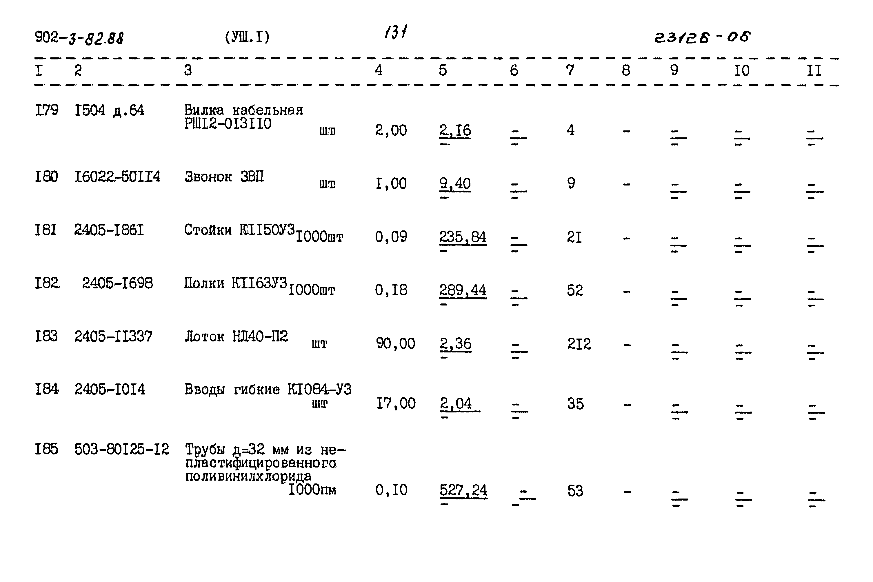 Типовой проект 902-3-82.88
