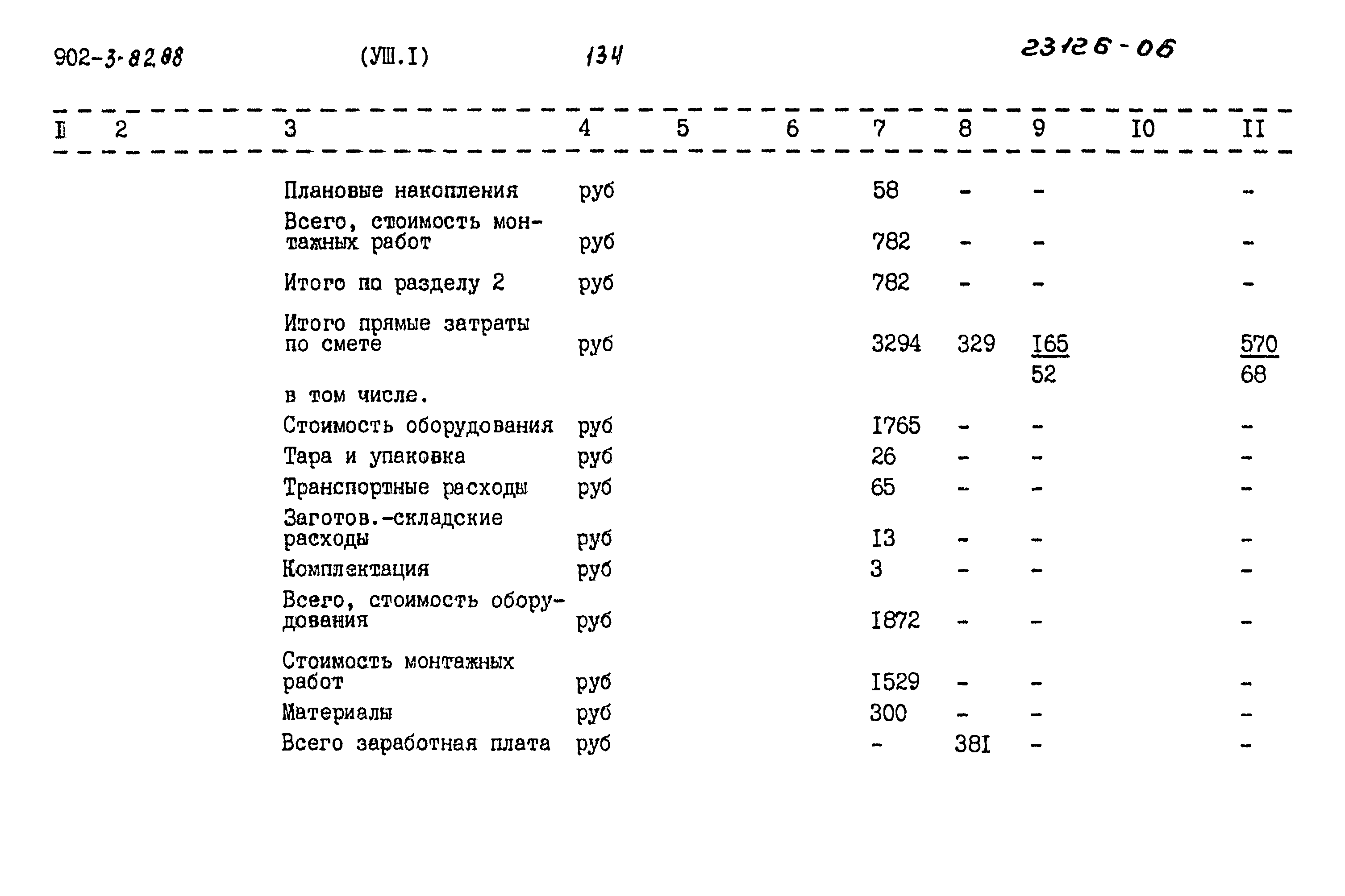 Типовой проект 902-3-82.88
