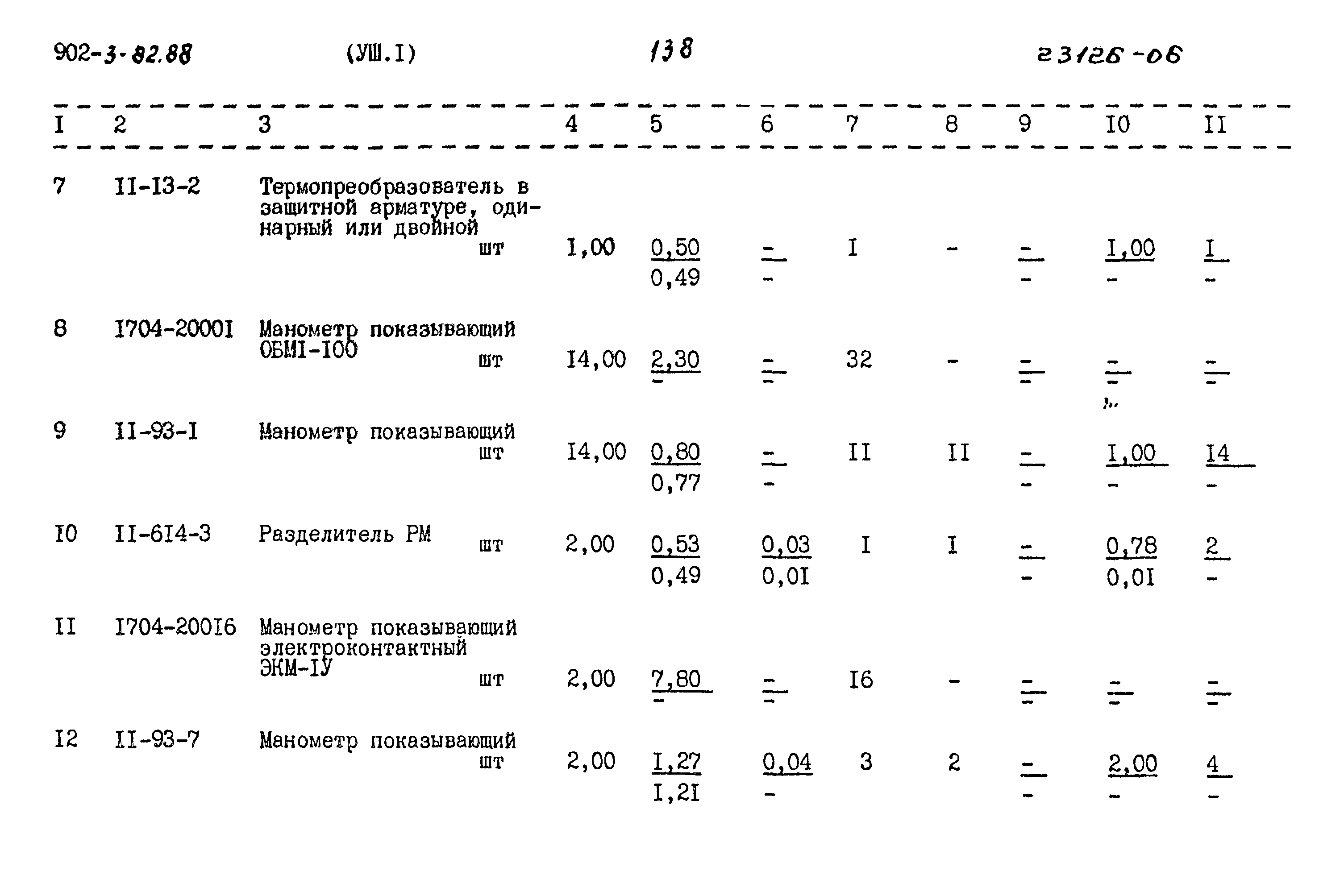 Типовой проект 902-3-82.88