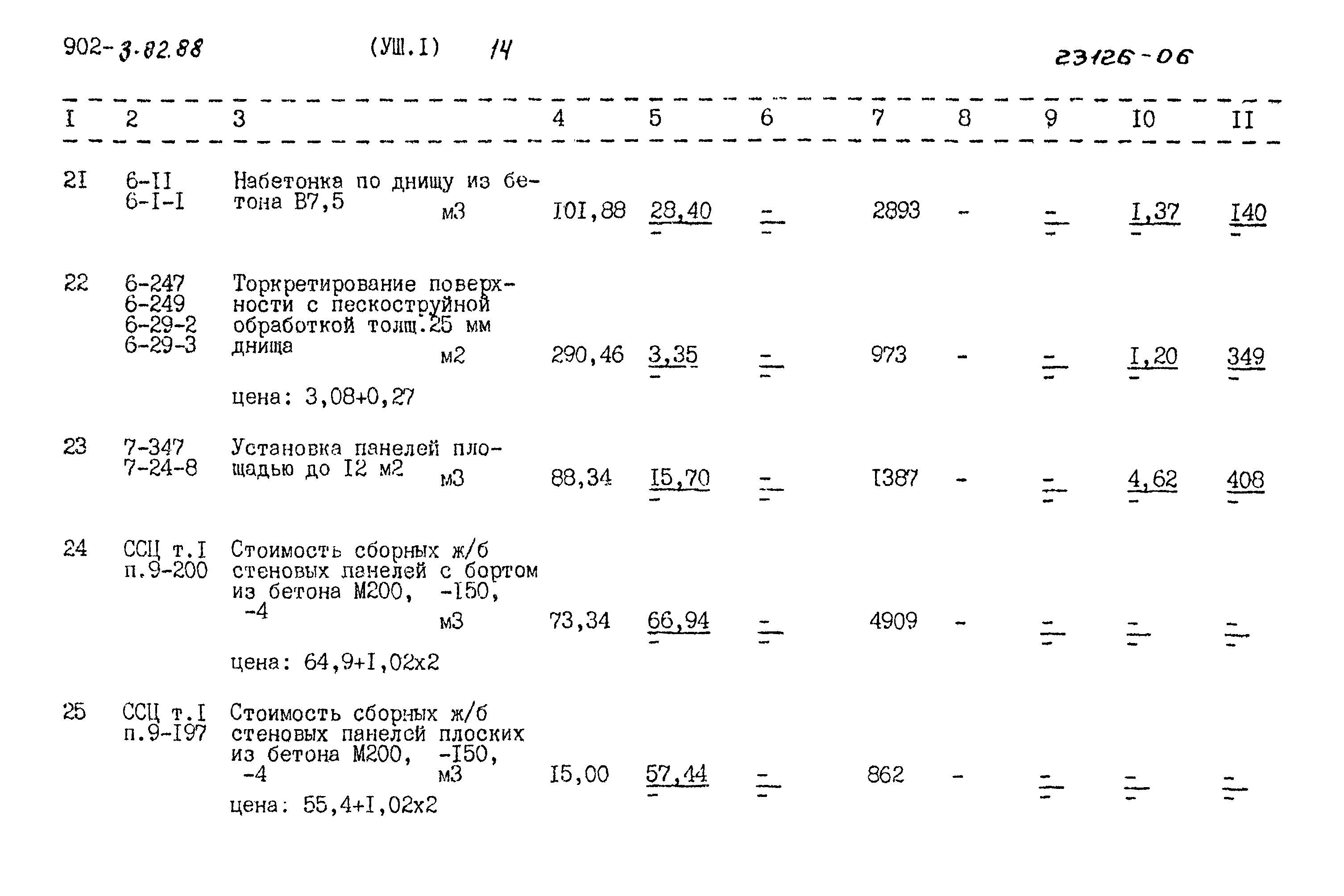 Типовой проект 902-3-82.88