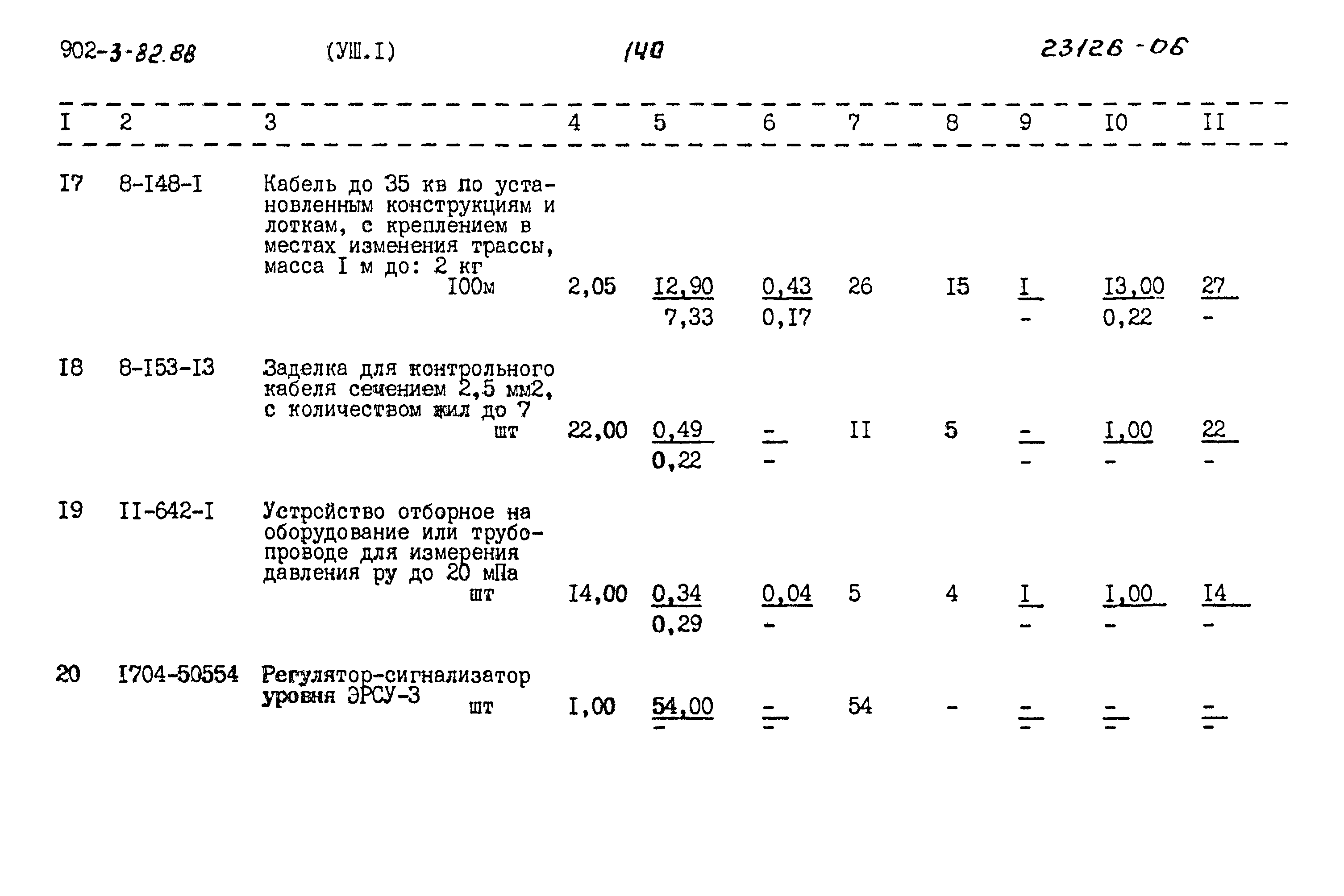 Типовой проект 902-3-82.88