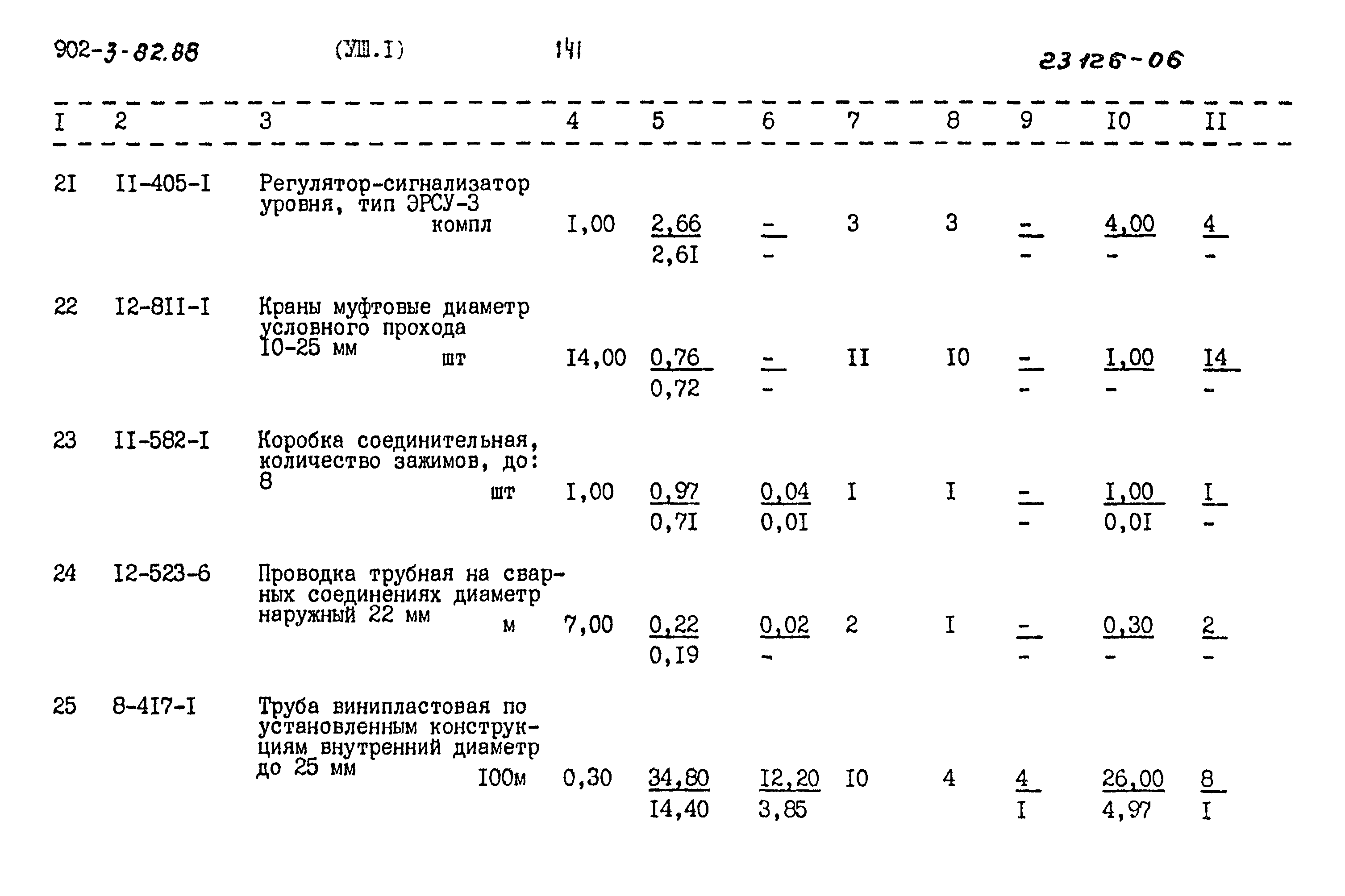 Типовой проект 902-3-82.88
