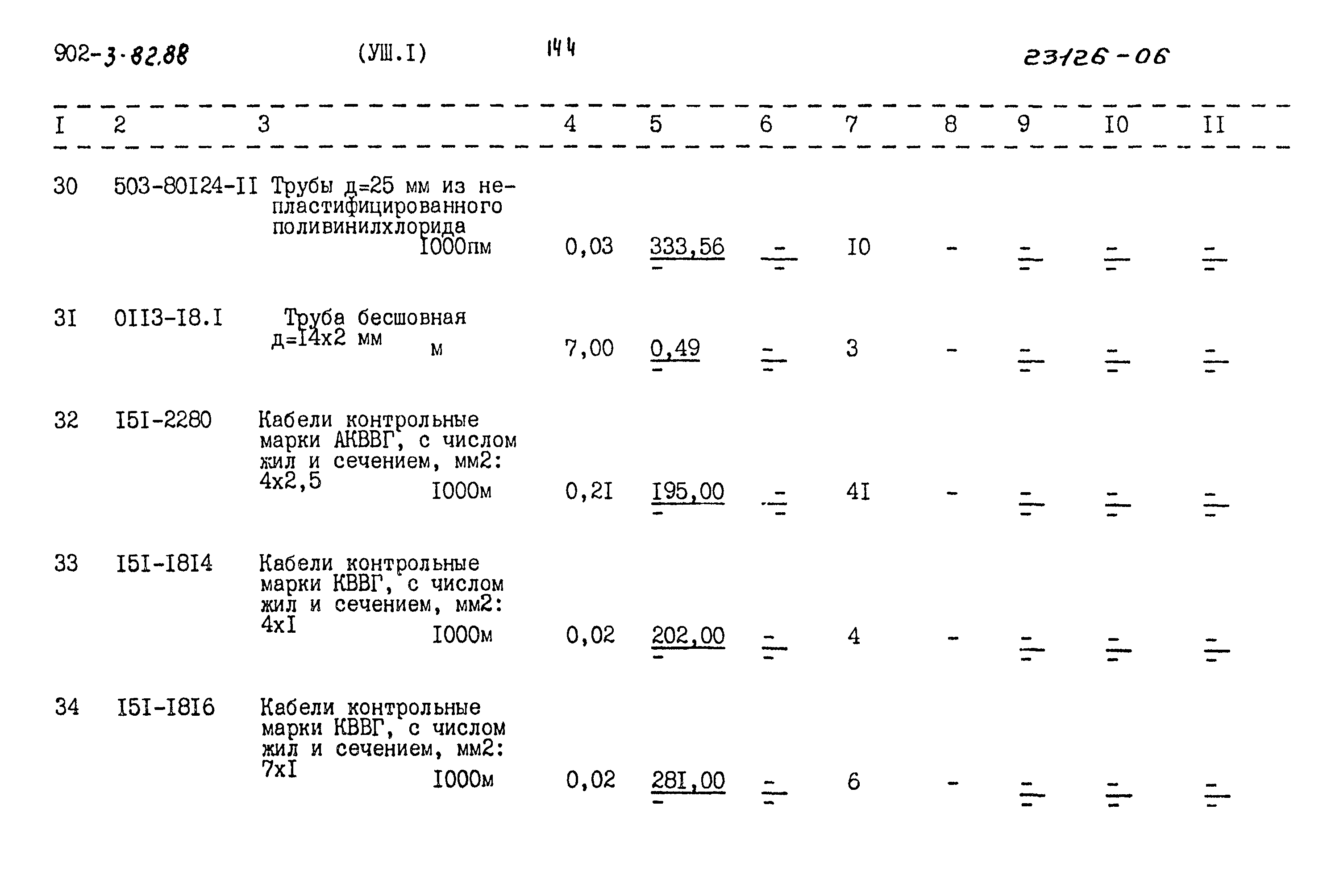 Типовой проект 902-3-82.88