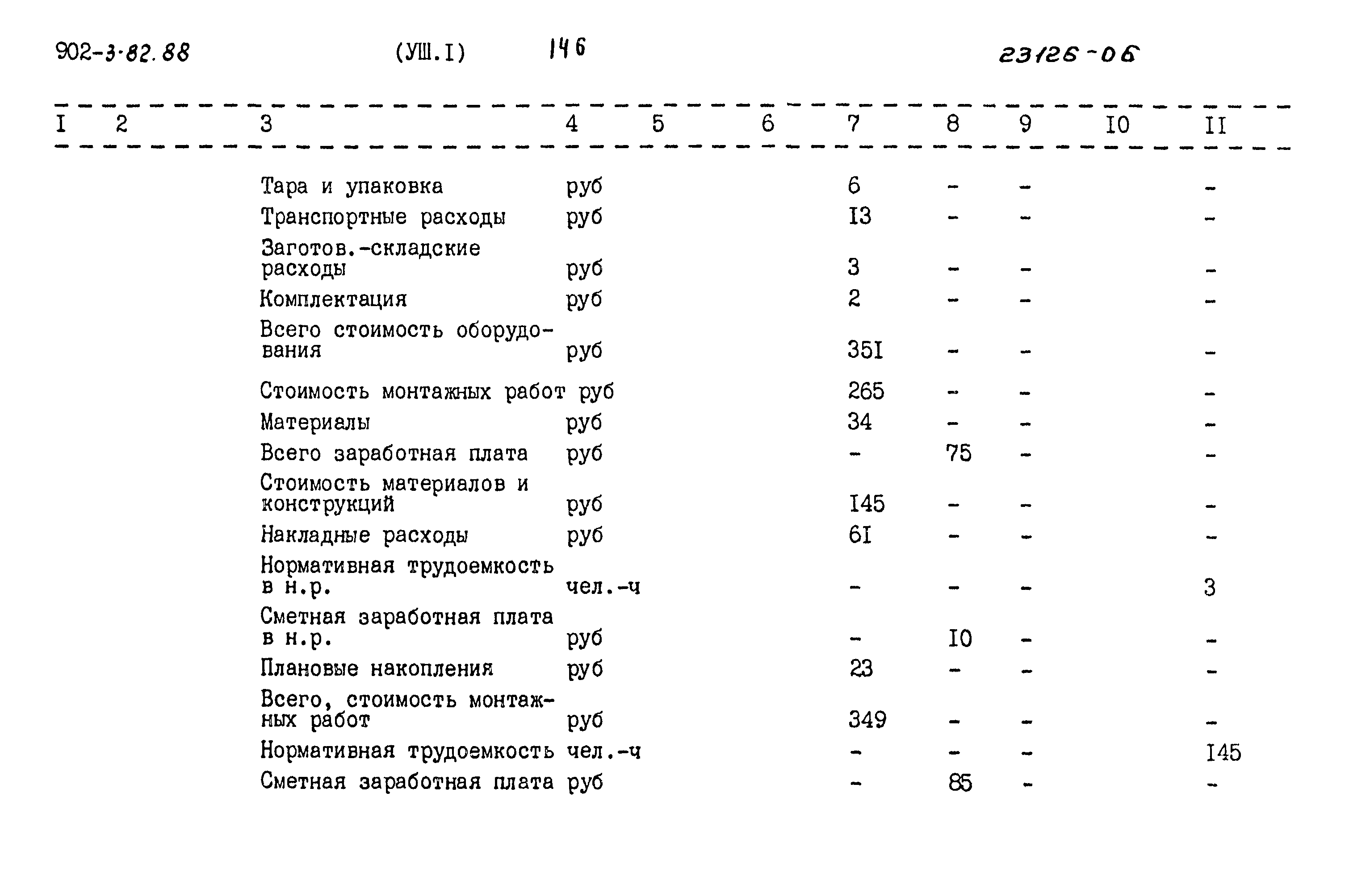 Типовой проект 902-3-82.88