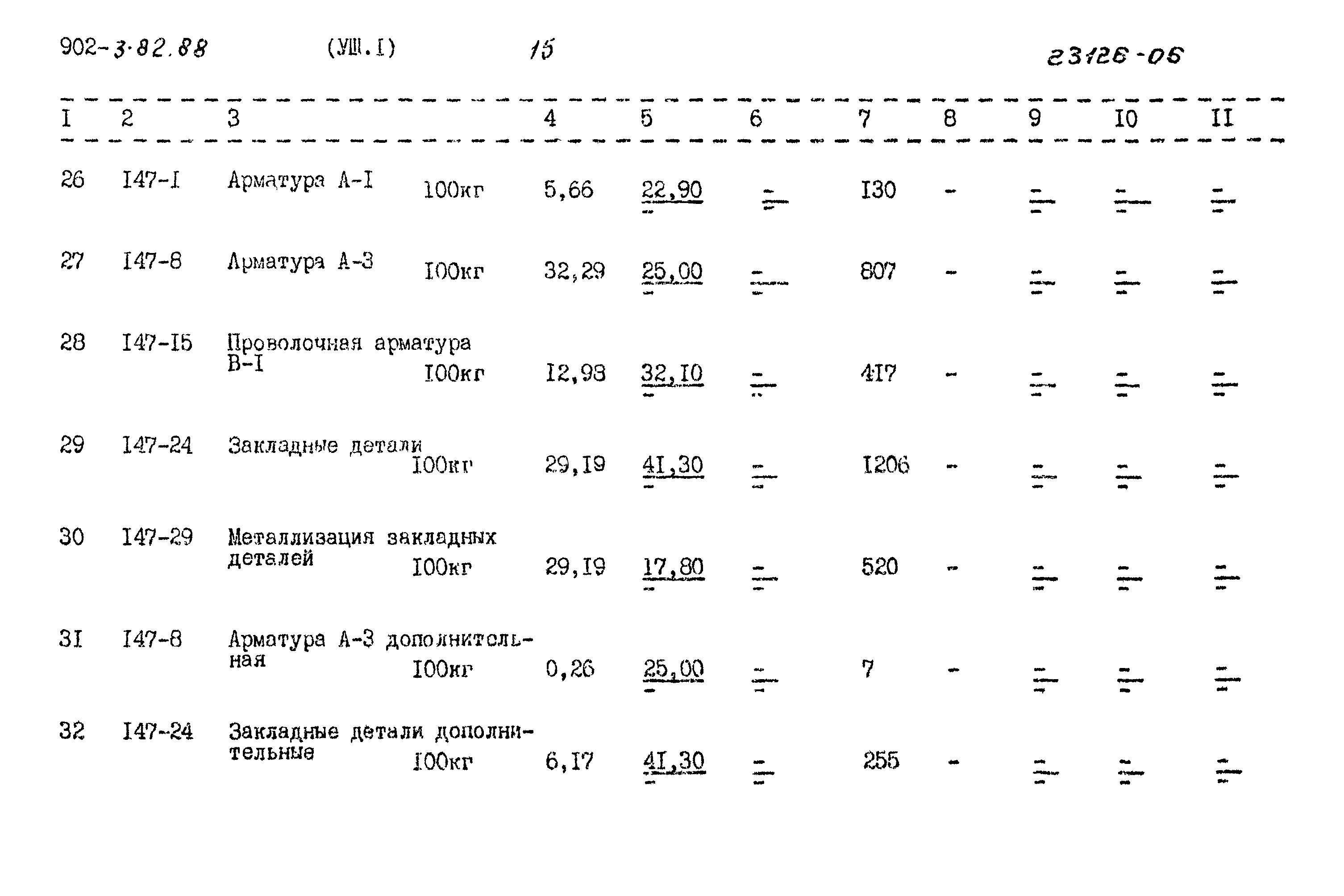 Типовой проект 902-3-82.88