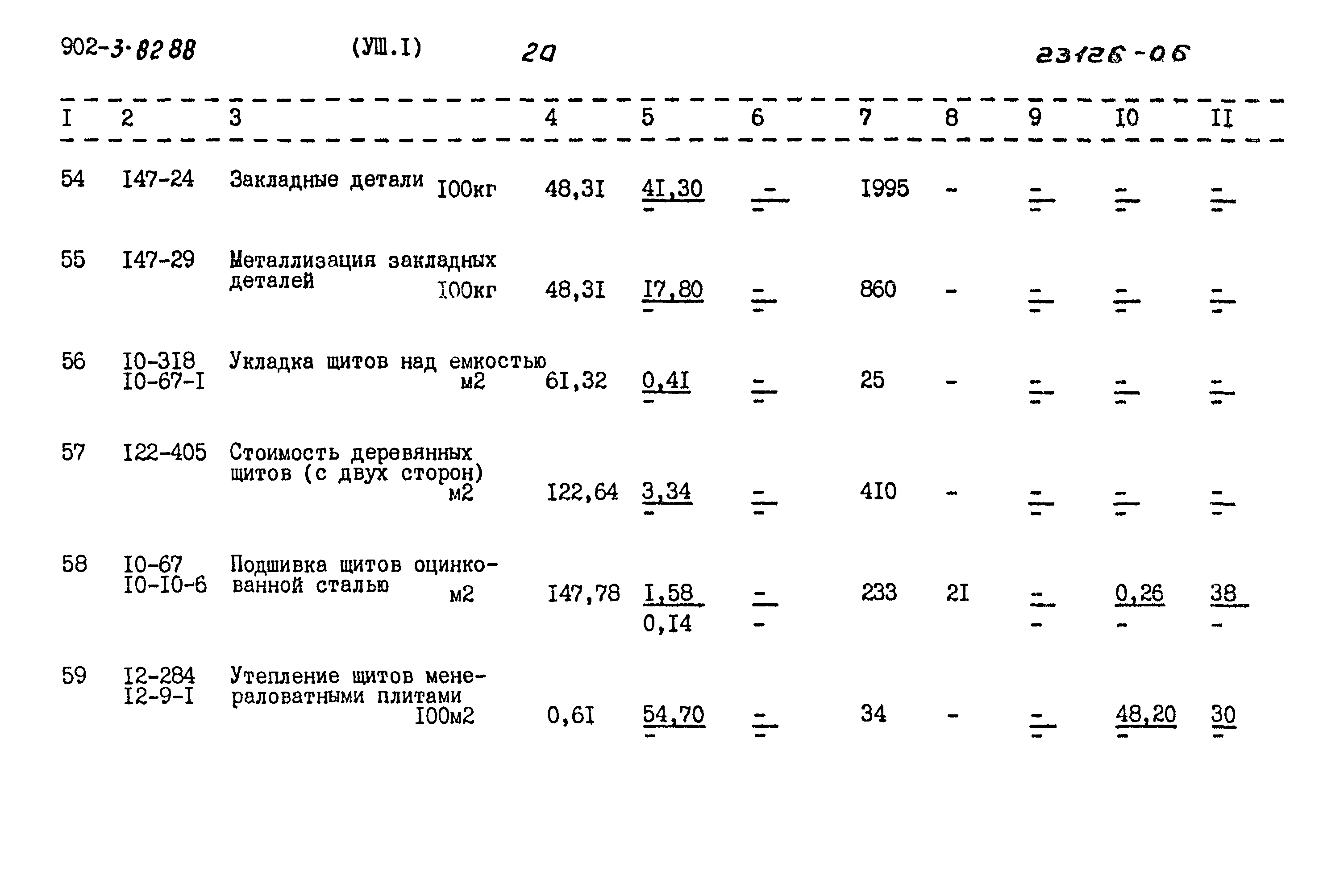 Типовой проект 902-3-82.88