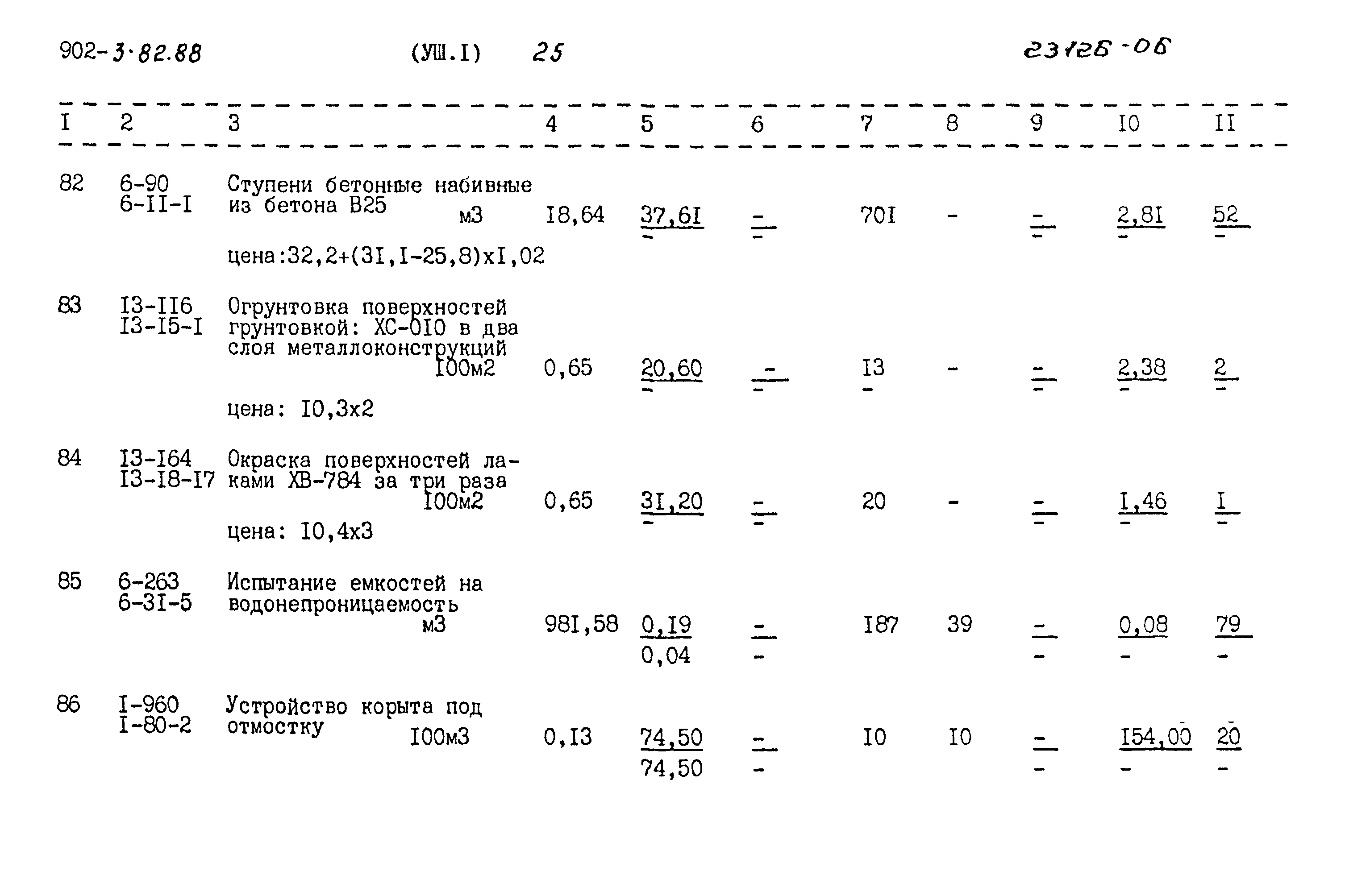 Типовой проект 902-3-82.88