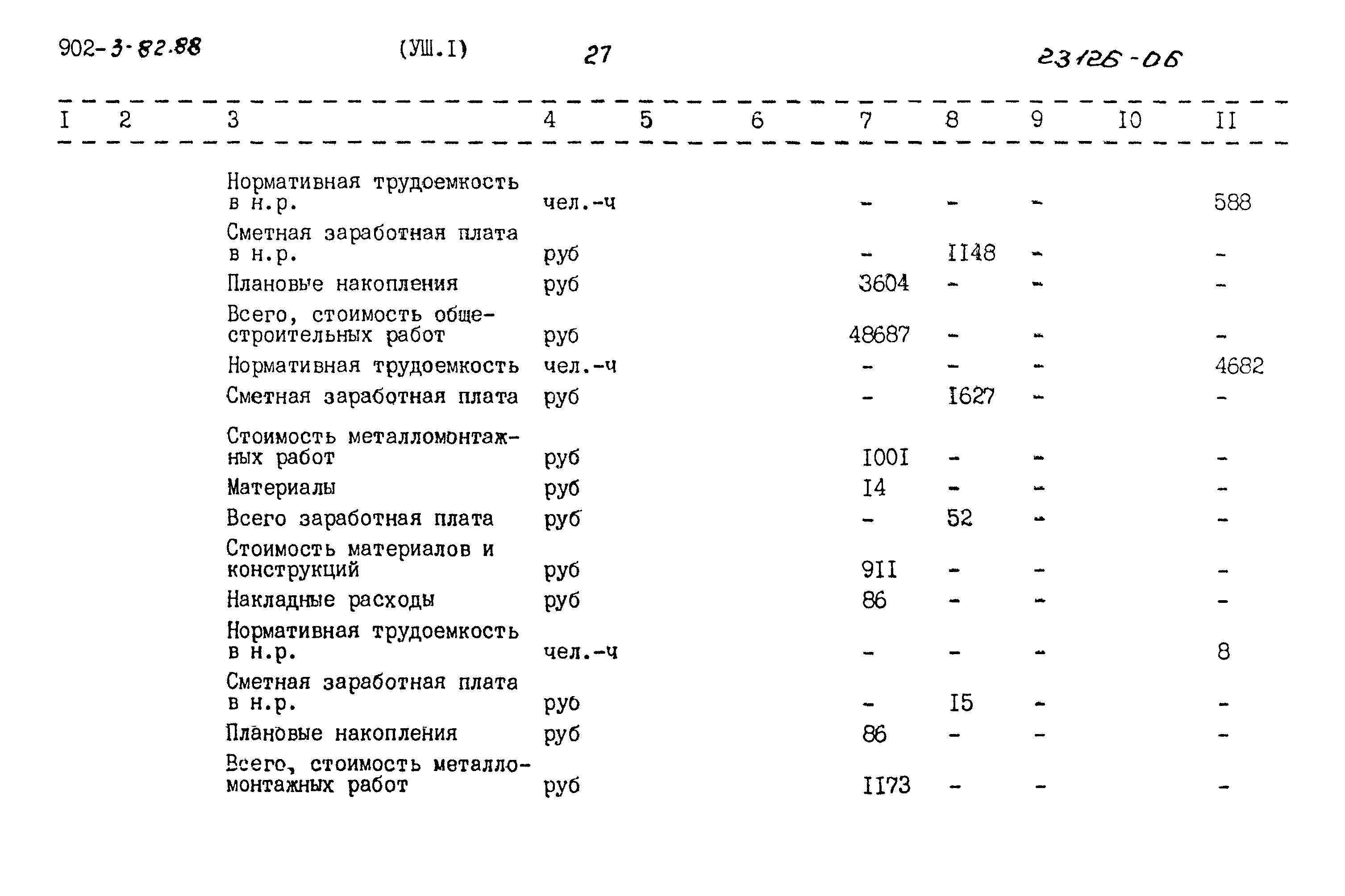 Типовой проект 902-3-82.88