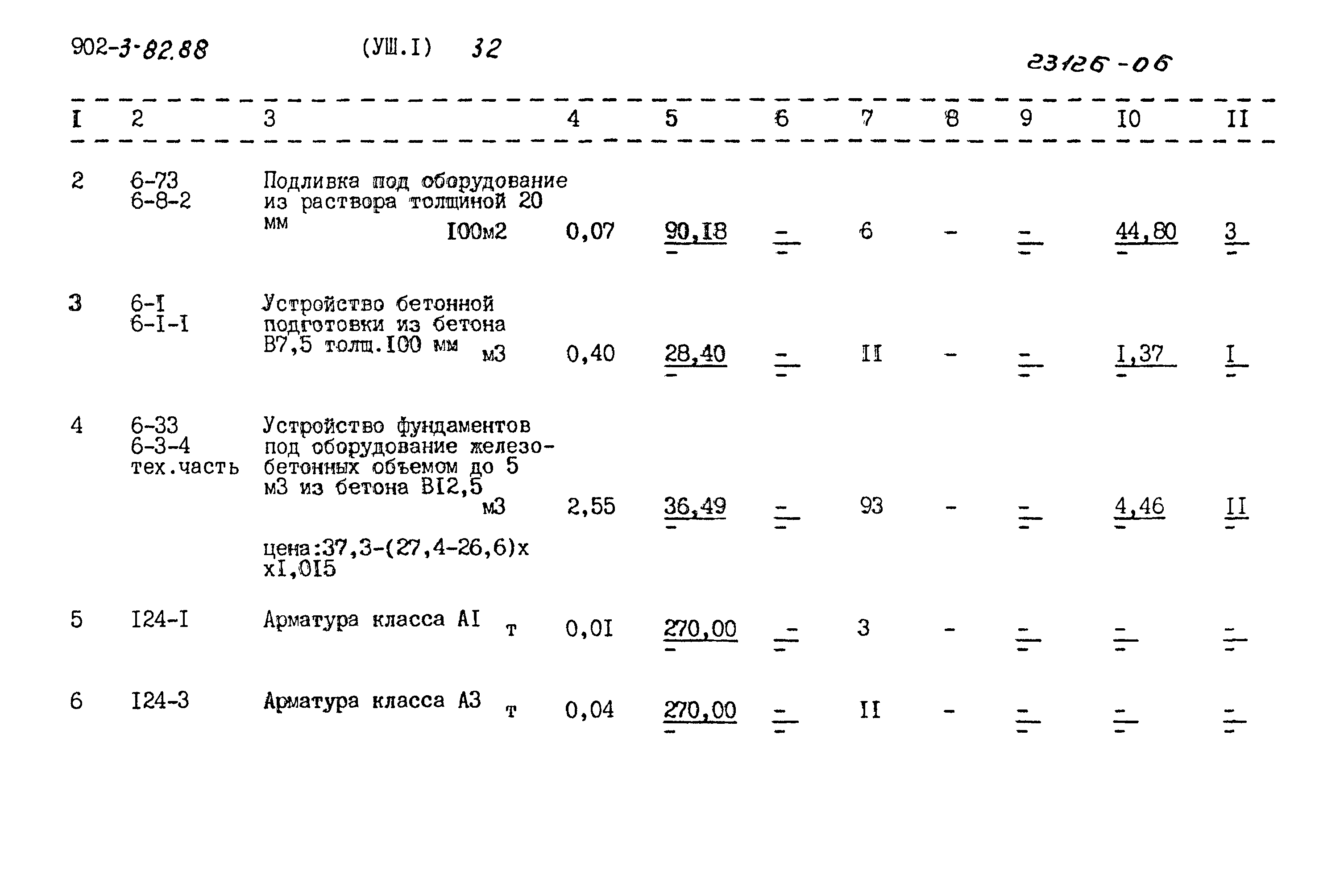 Типовой проект 902-3-82.88