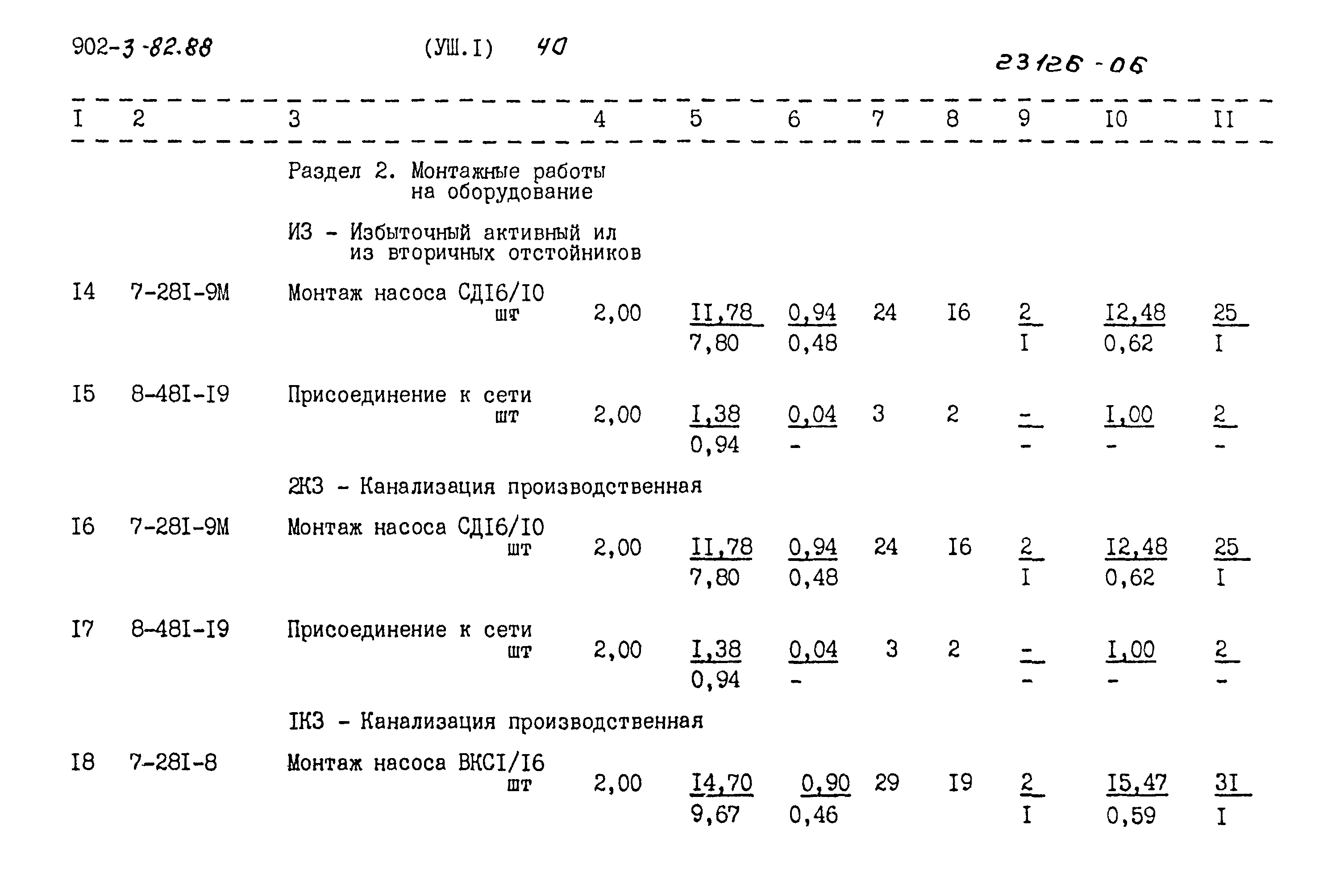 Типовой проект 902-3-82.88