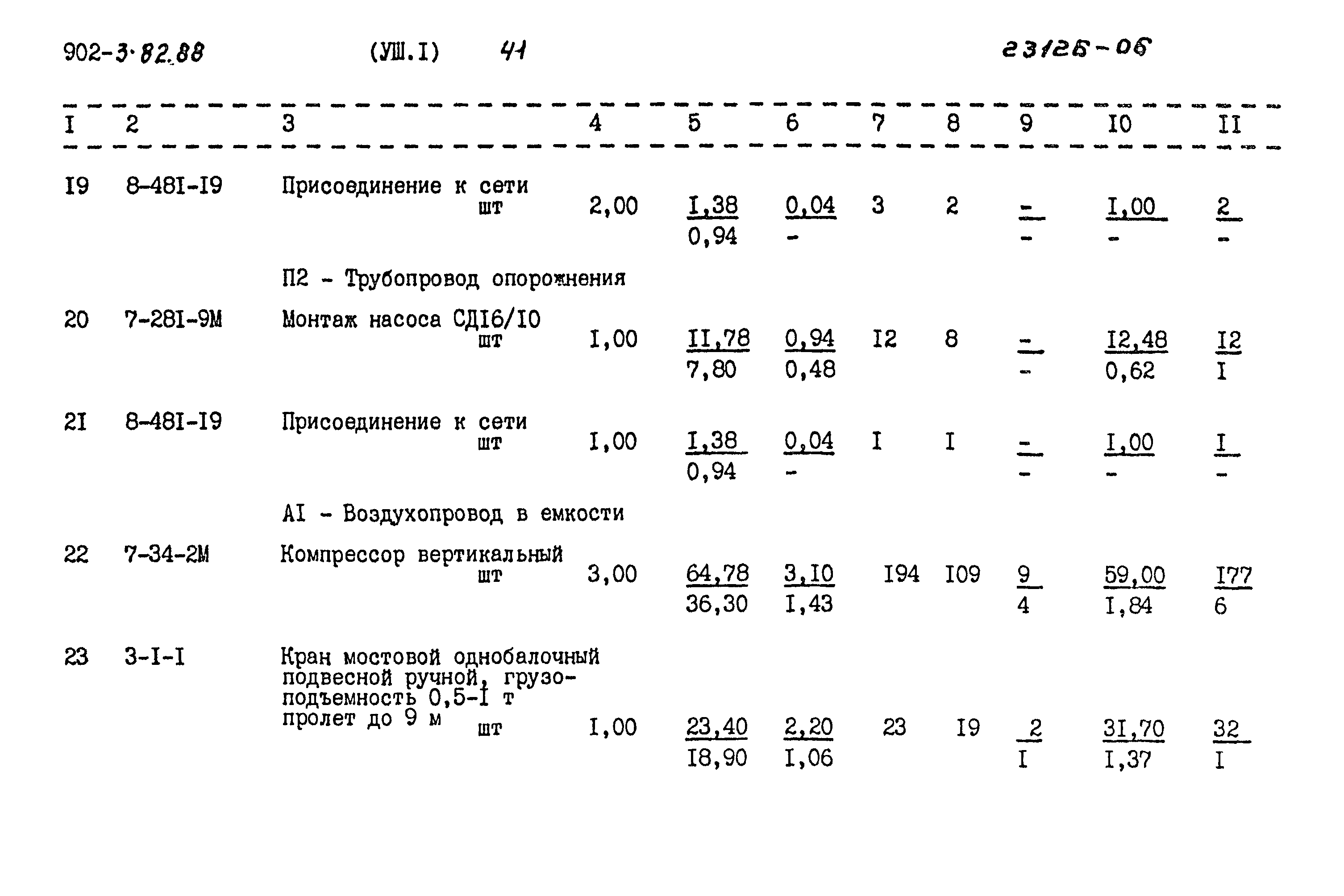 Типовой проект 902-3-82.88