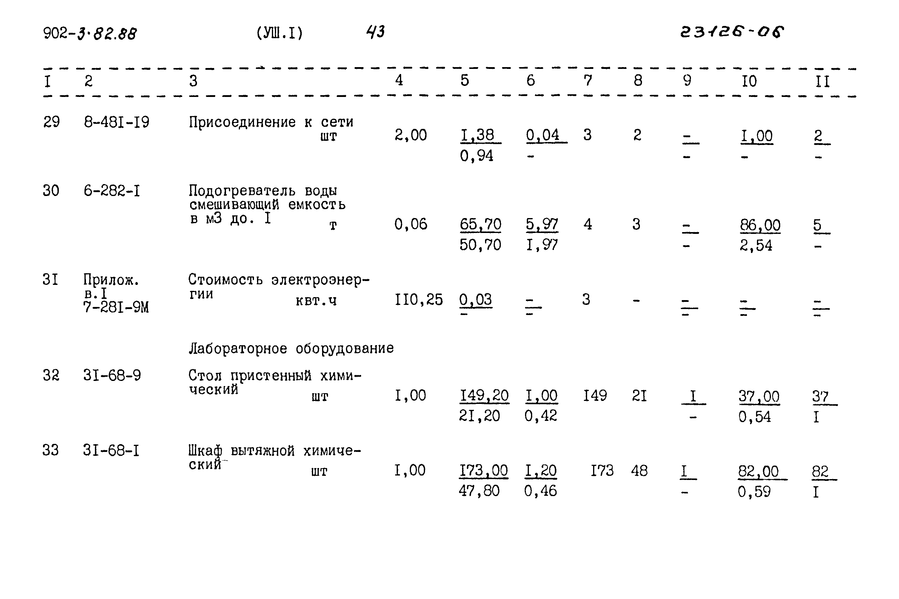 Типовой проект 902-3-82.88