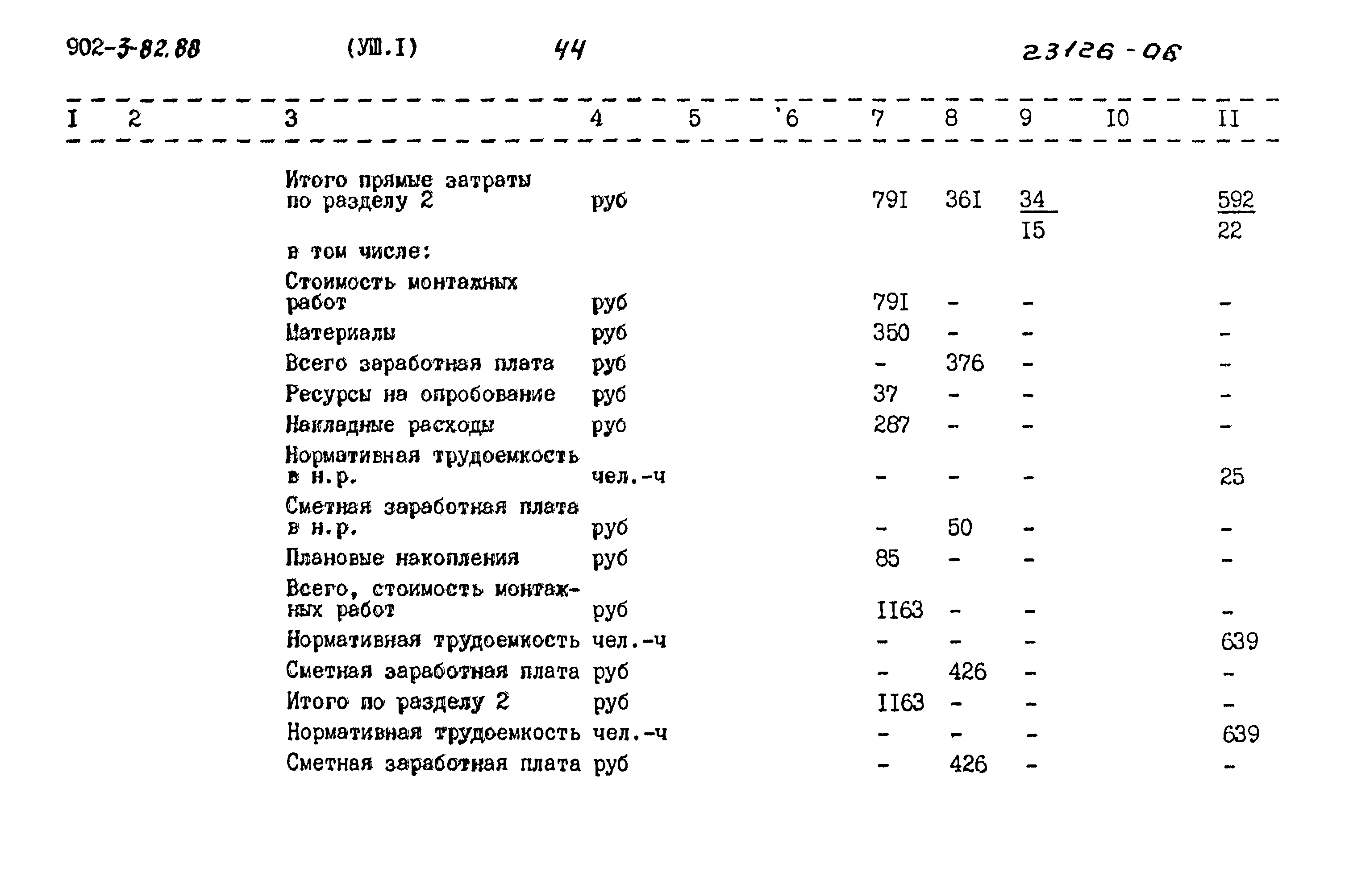 Типовой проект 902-3-82.88