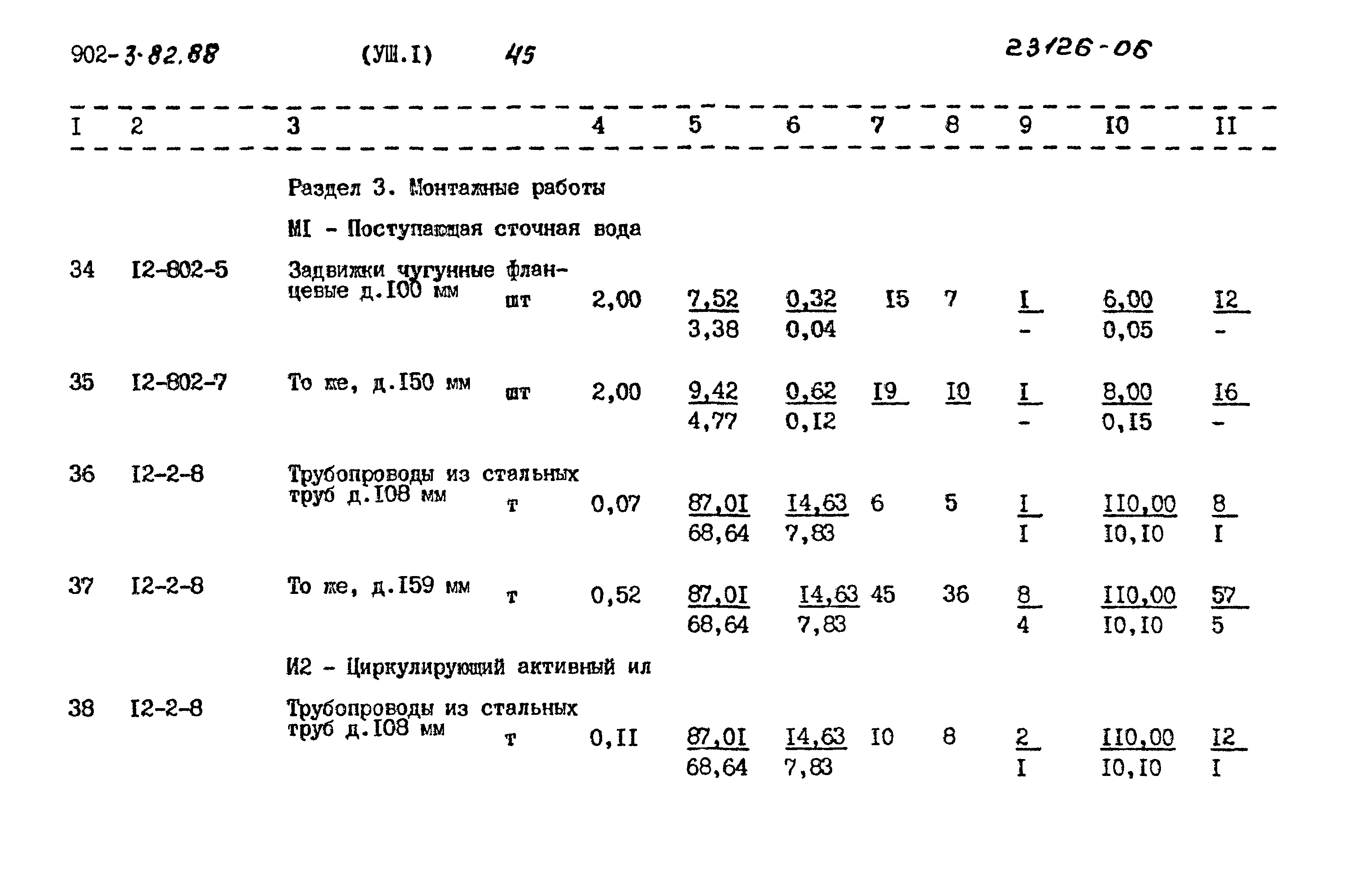 Типовой проект 902-3-82.88