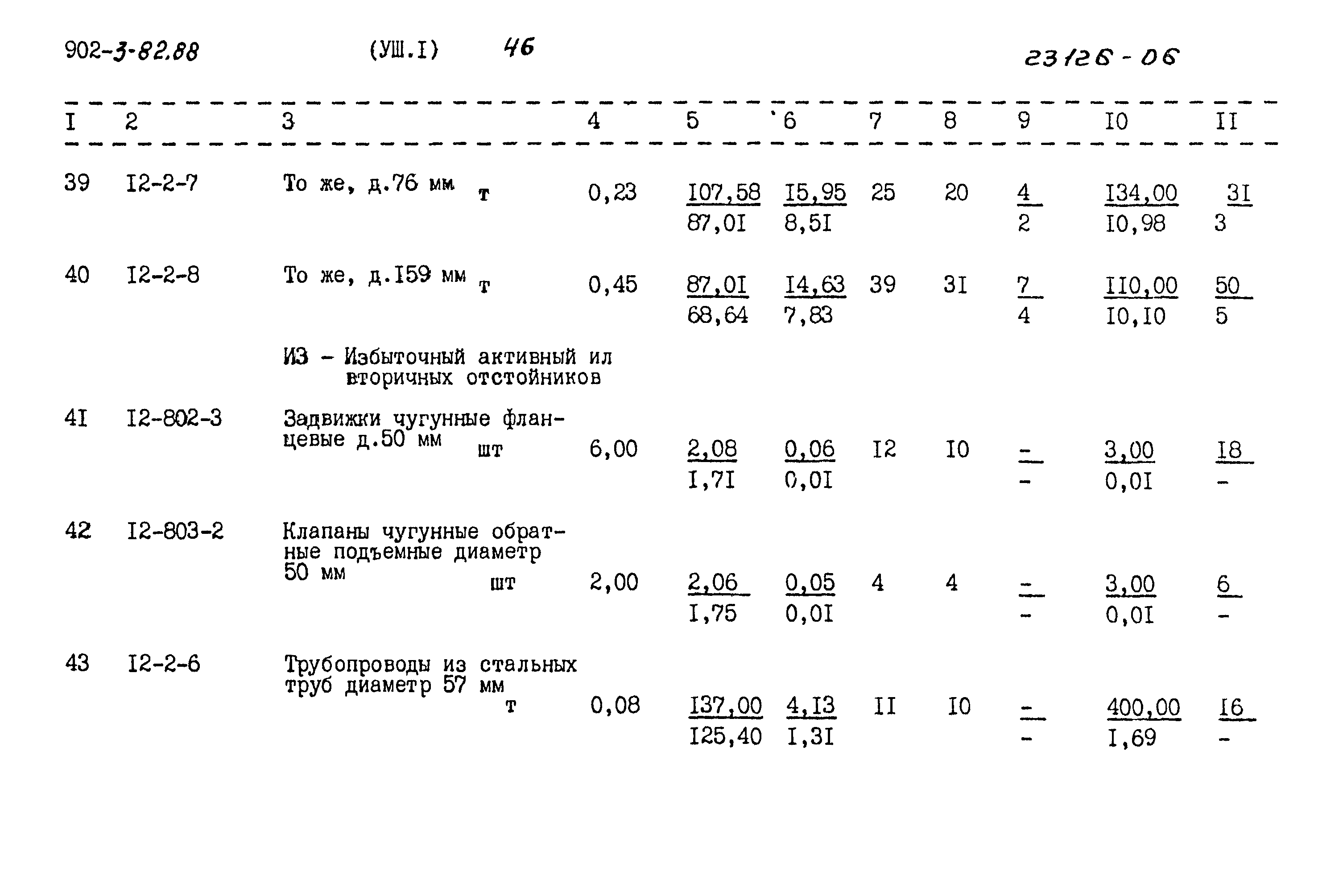 Типовой проект 902-3-82.88