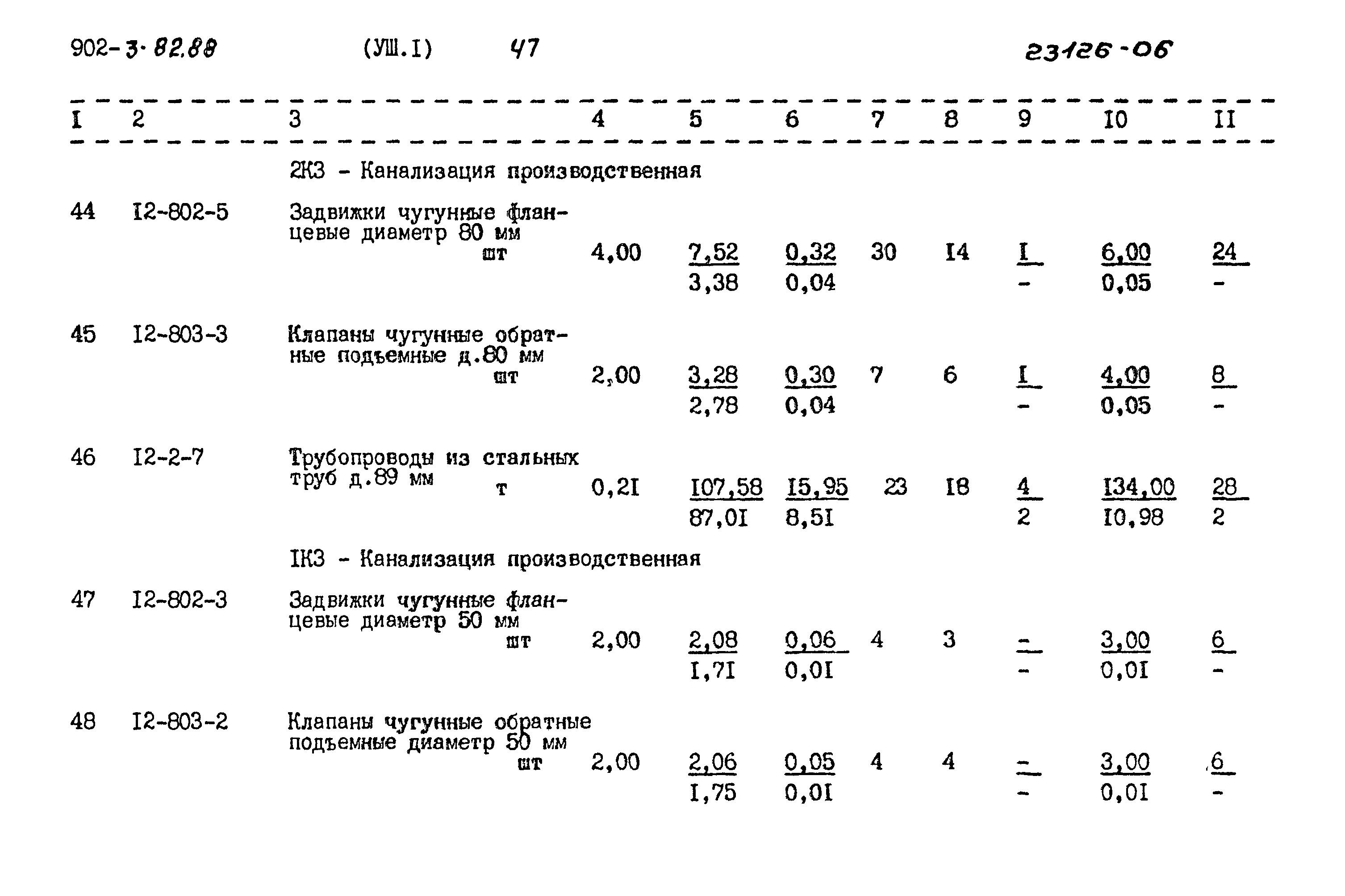 Типовой проект 902-3-82.88