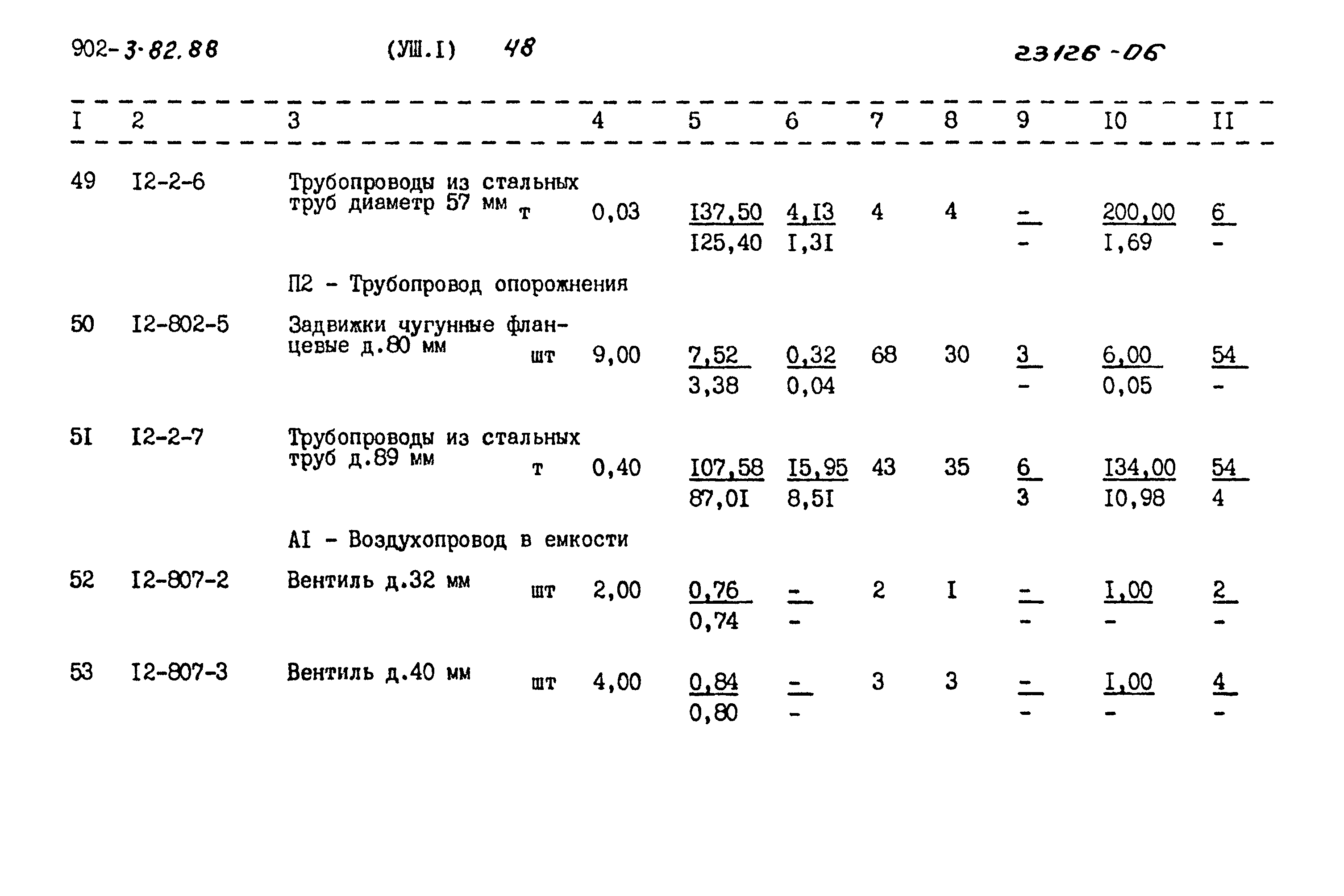 Типовой проект 902-3-82.88