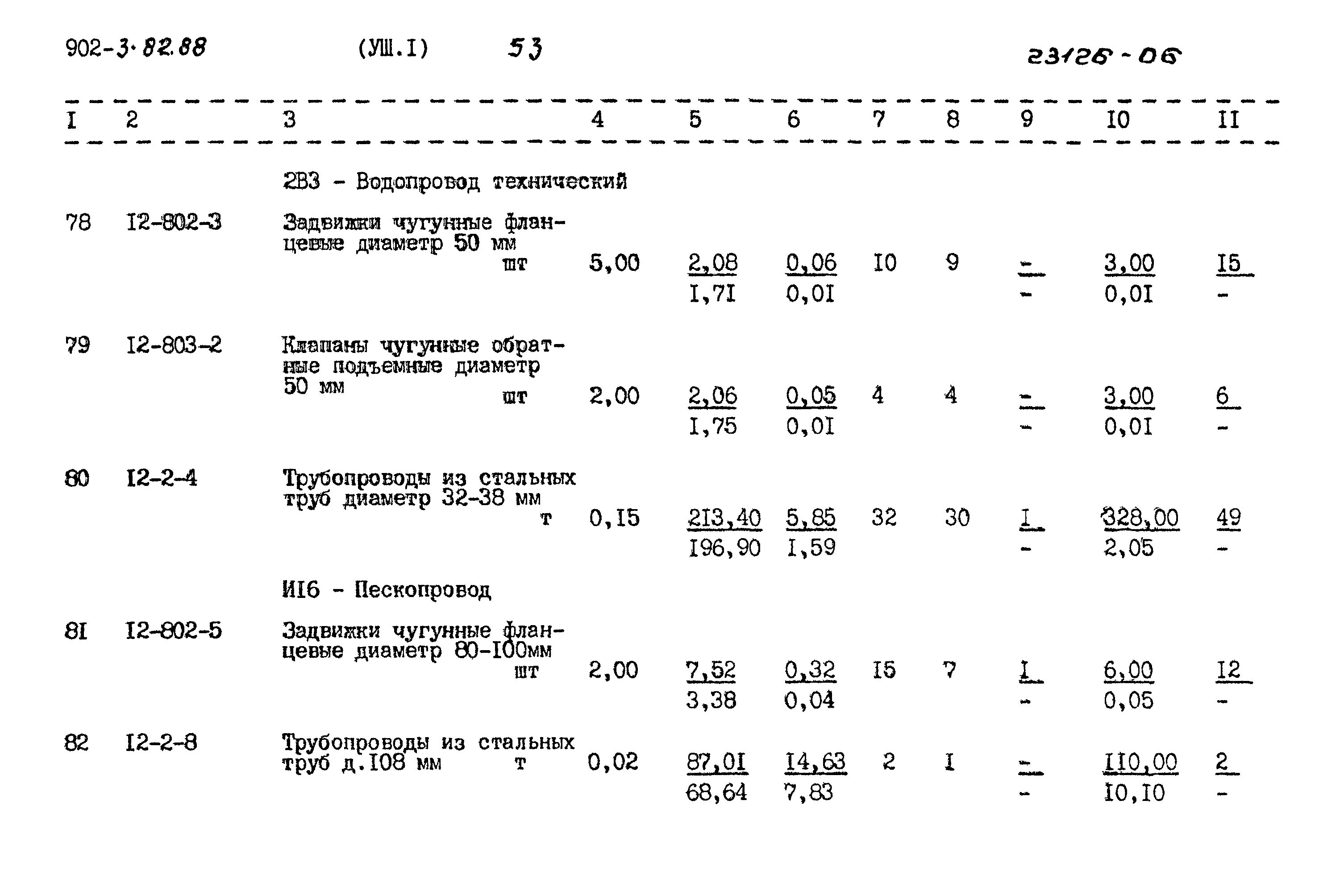 Типовой проект 902-3-82.88