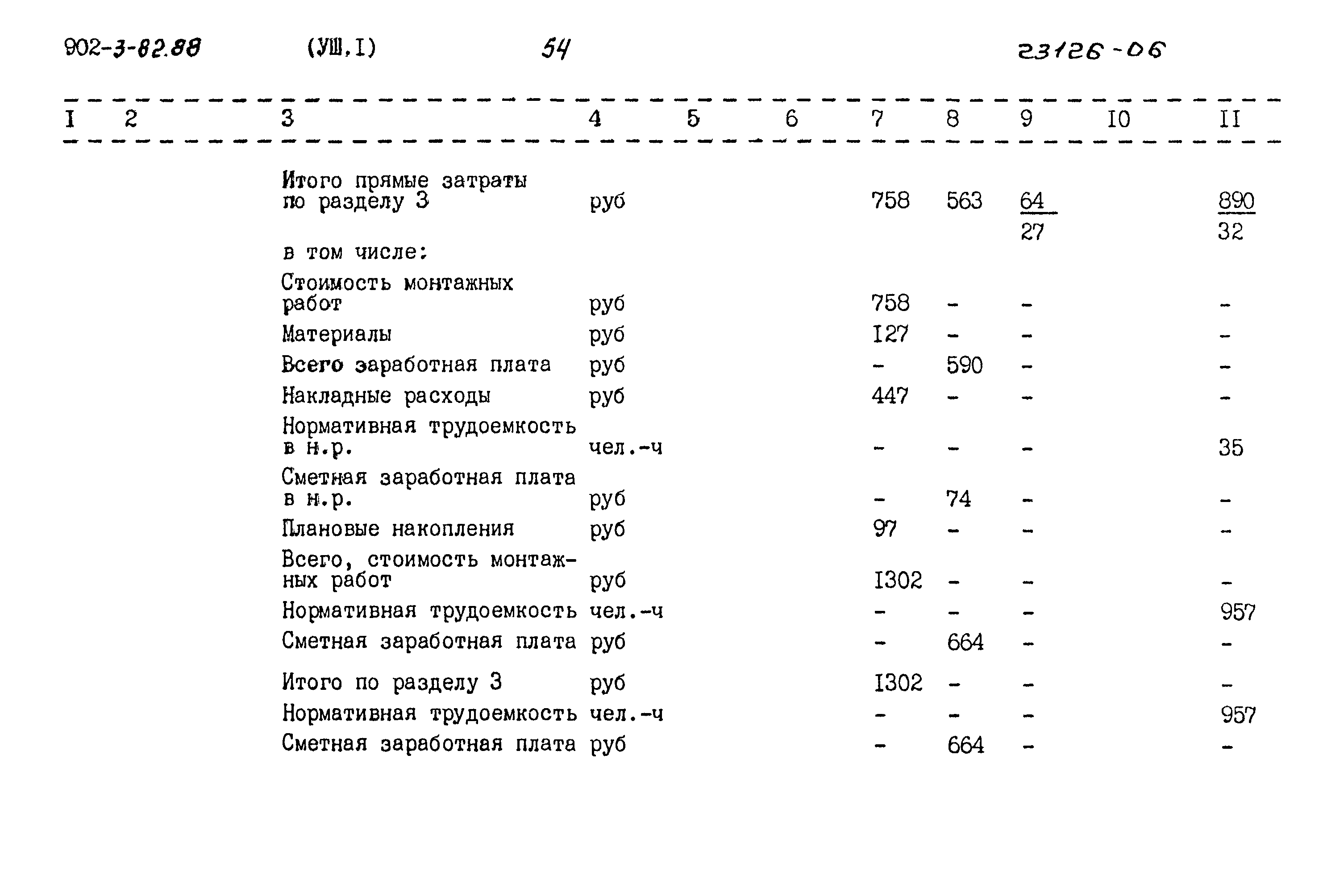 Типовой проект 902-3-82.88
