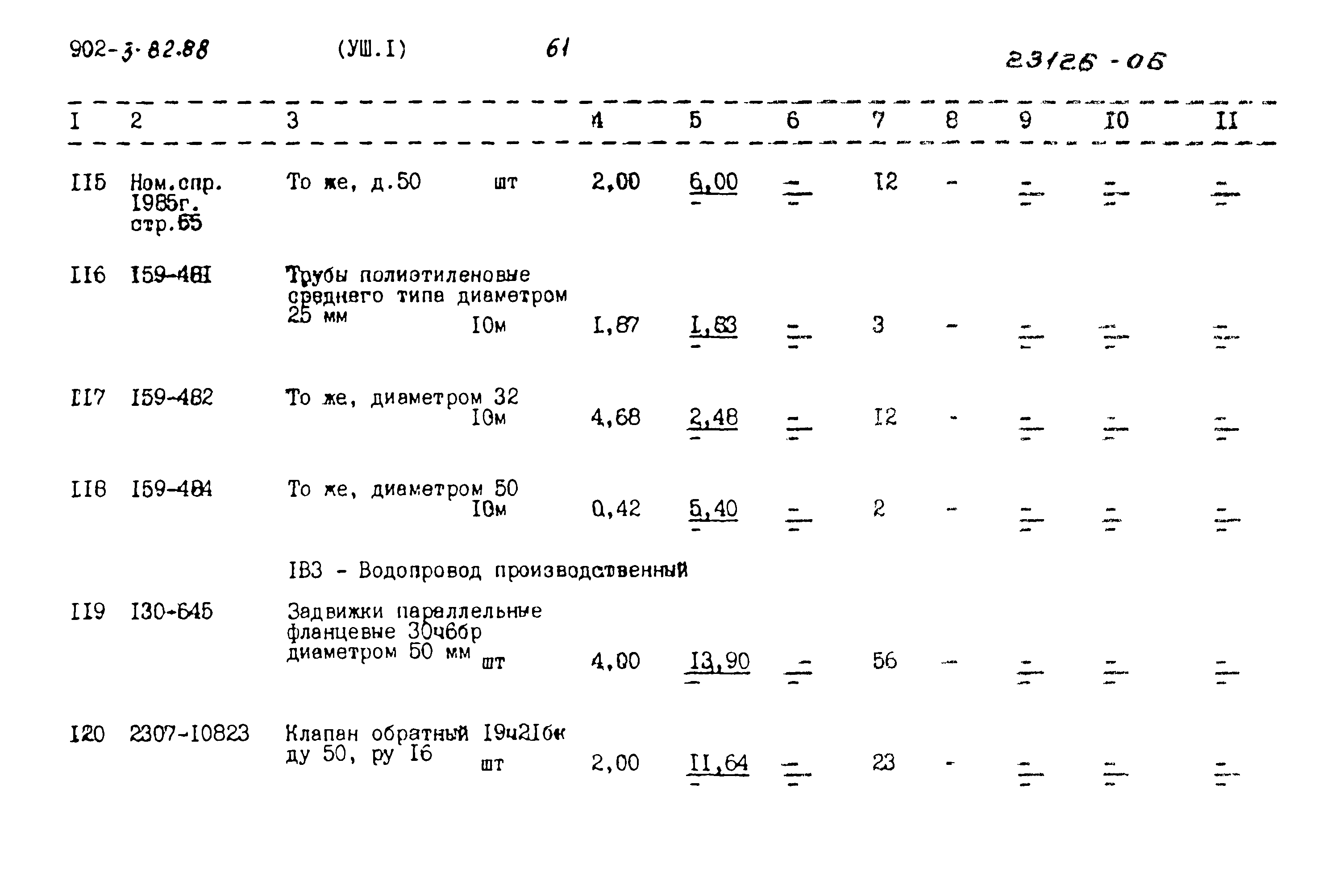 Типовой проект 902-3-82.88