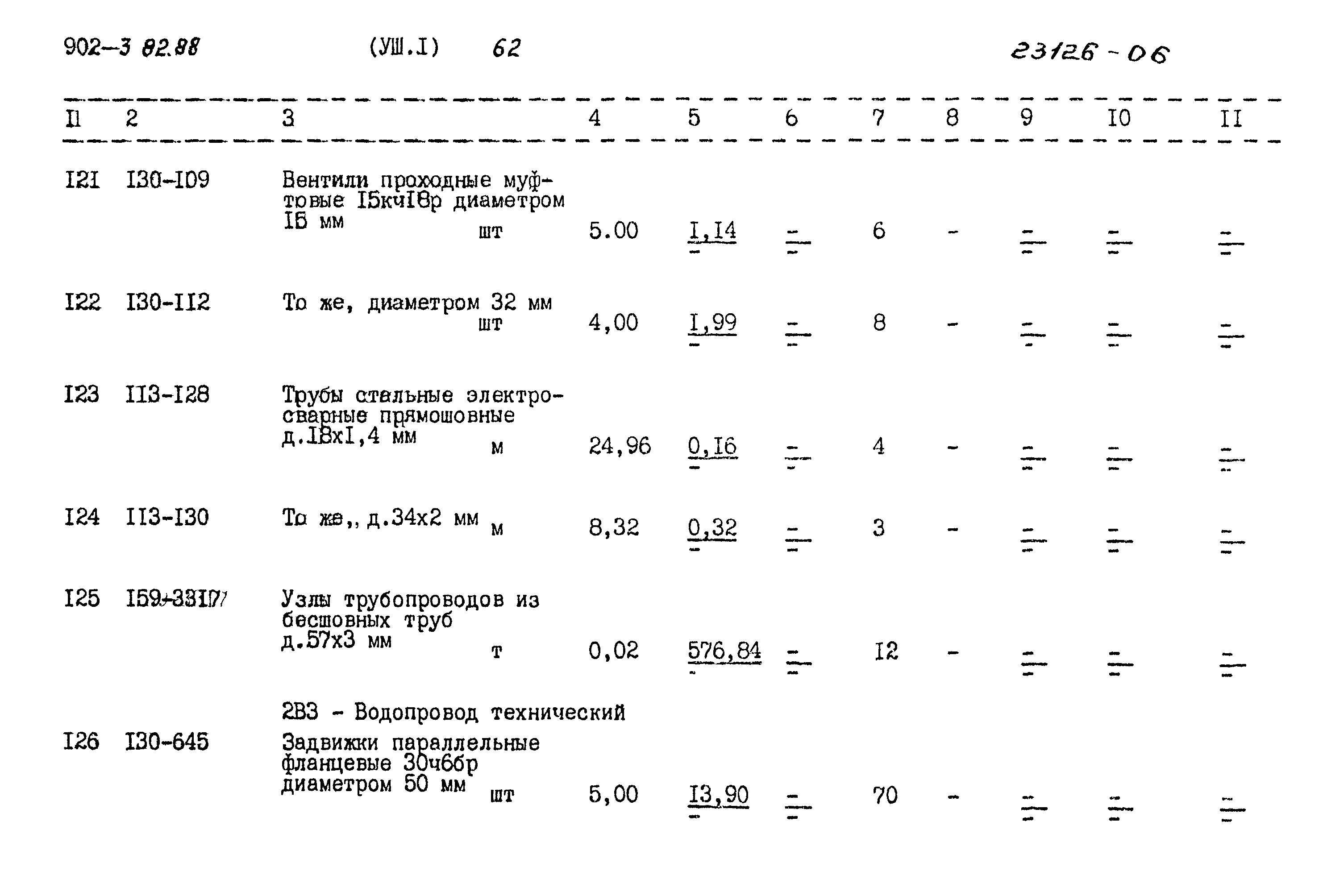 Типовой проект 902-3-82.88