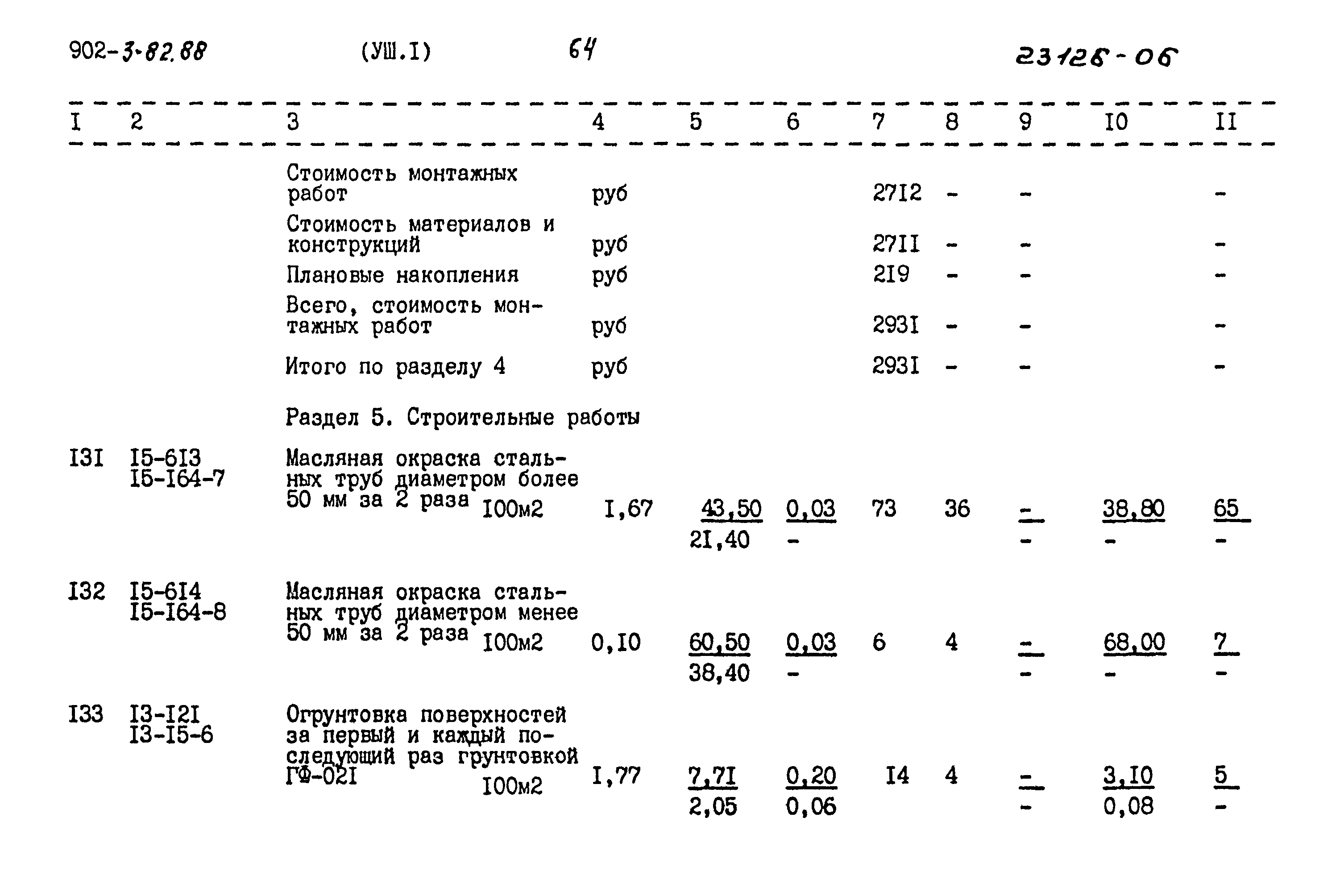 Типовой проект 902-3-82.88