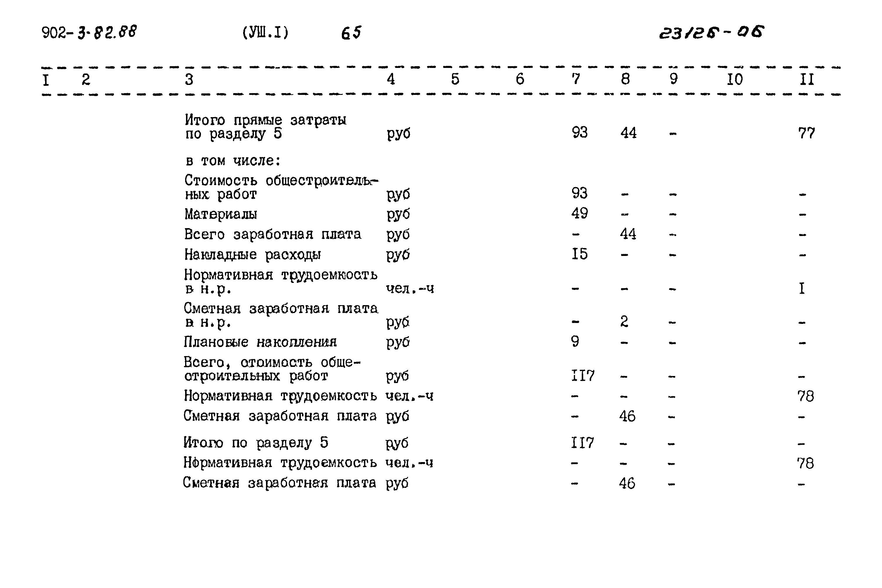 Типовой проект 902-3-82.88