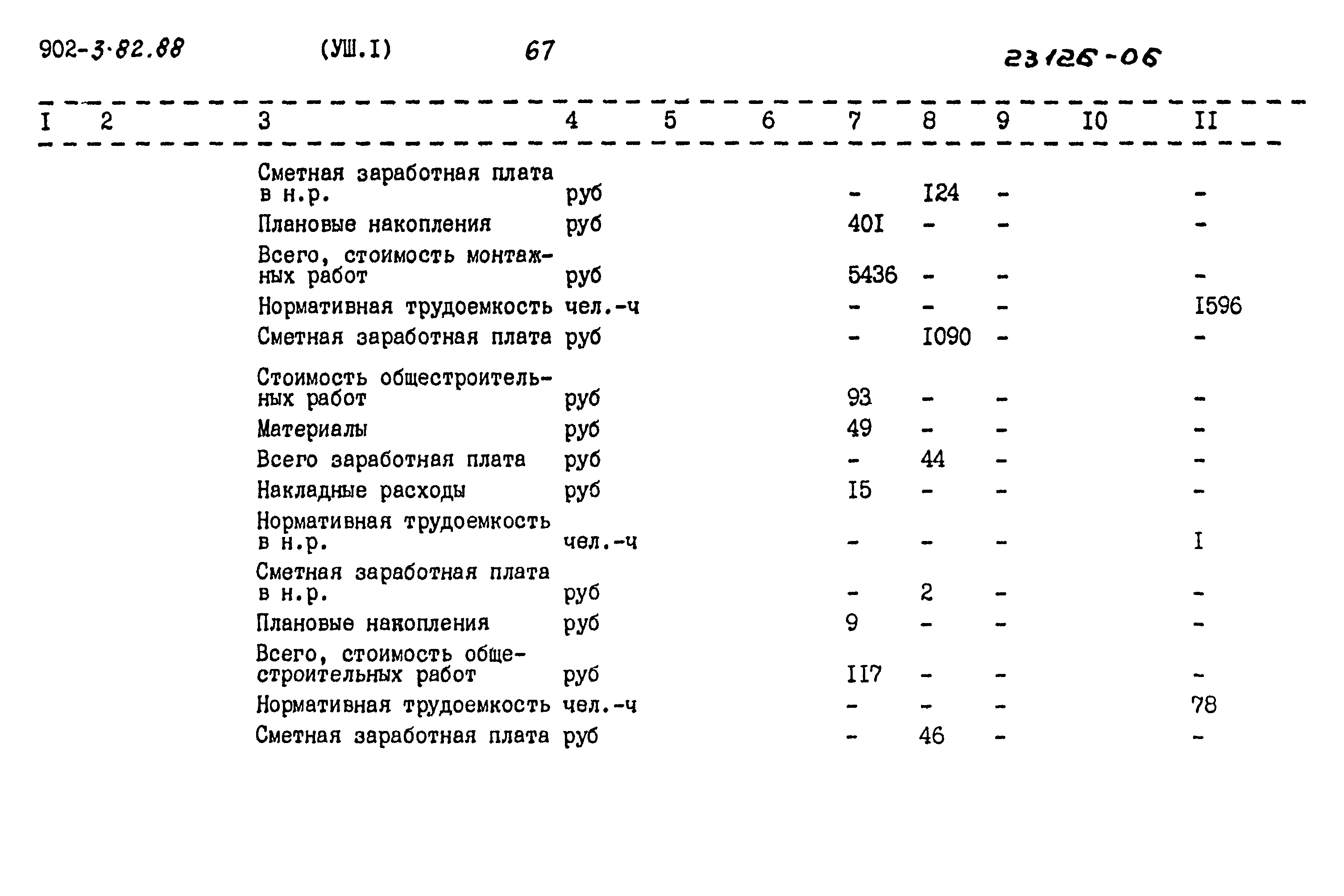 Типовой проект 902-3-82.88