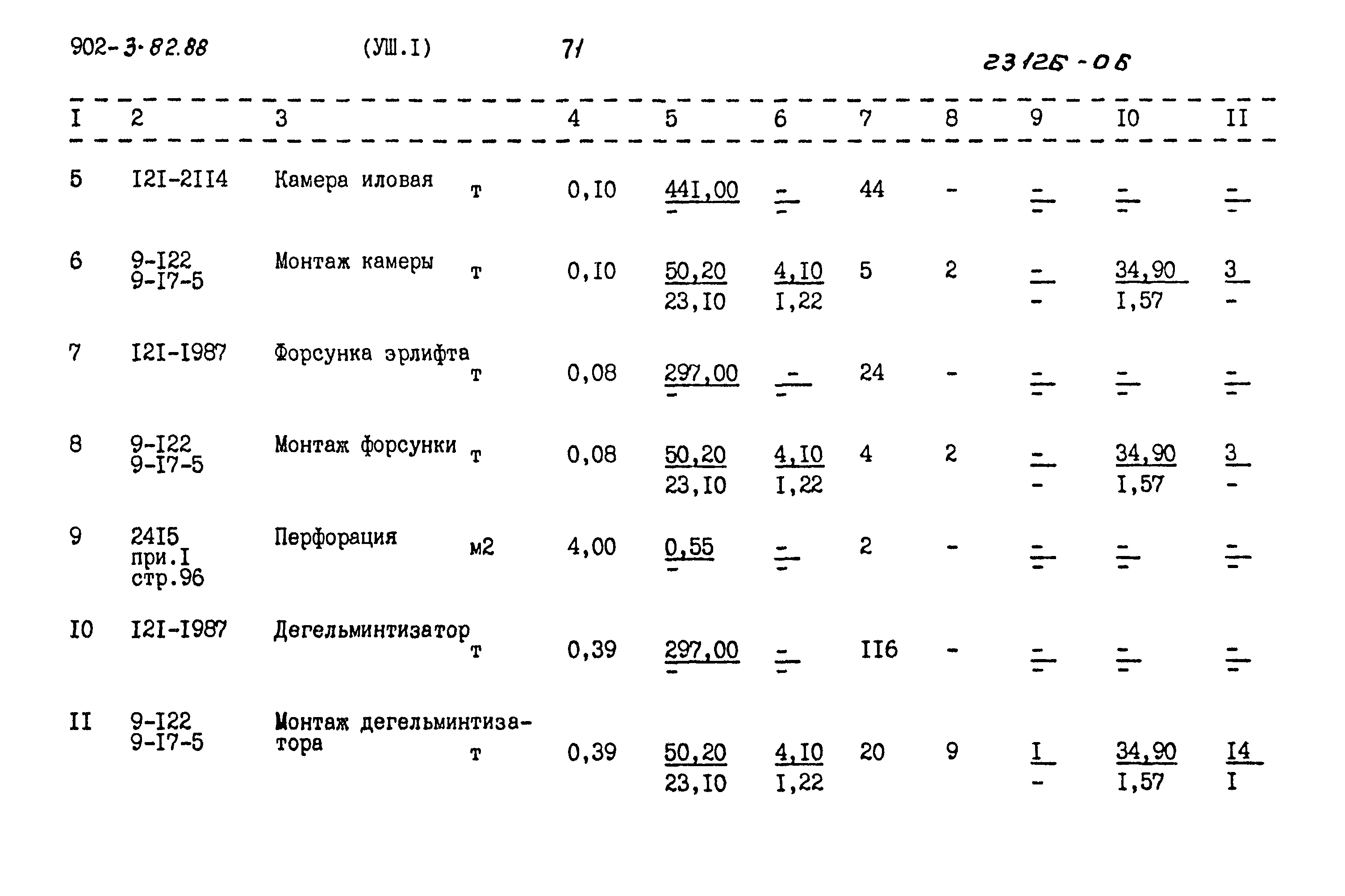 Типовой проект 902-3-82.88