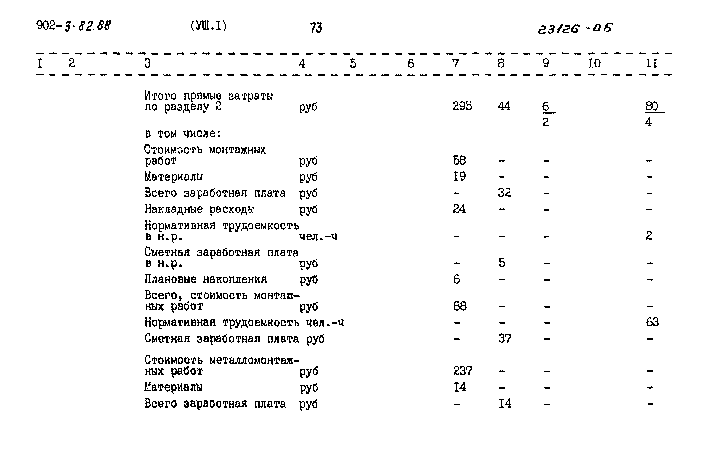 Типовой проект 902-3-82.88