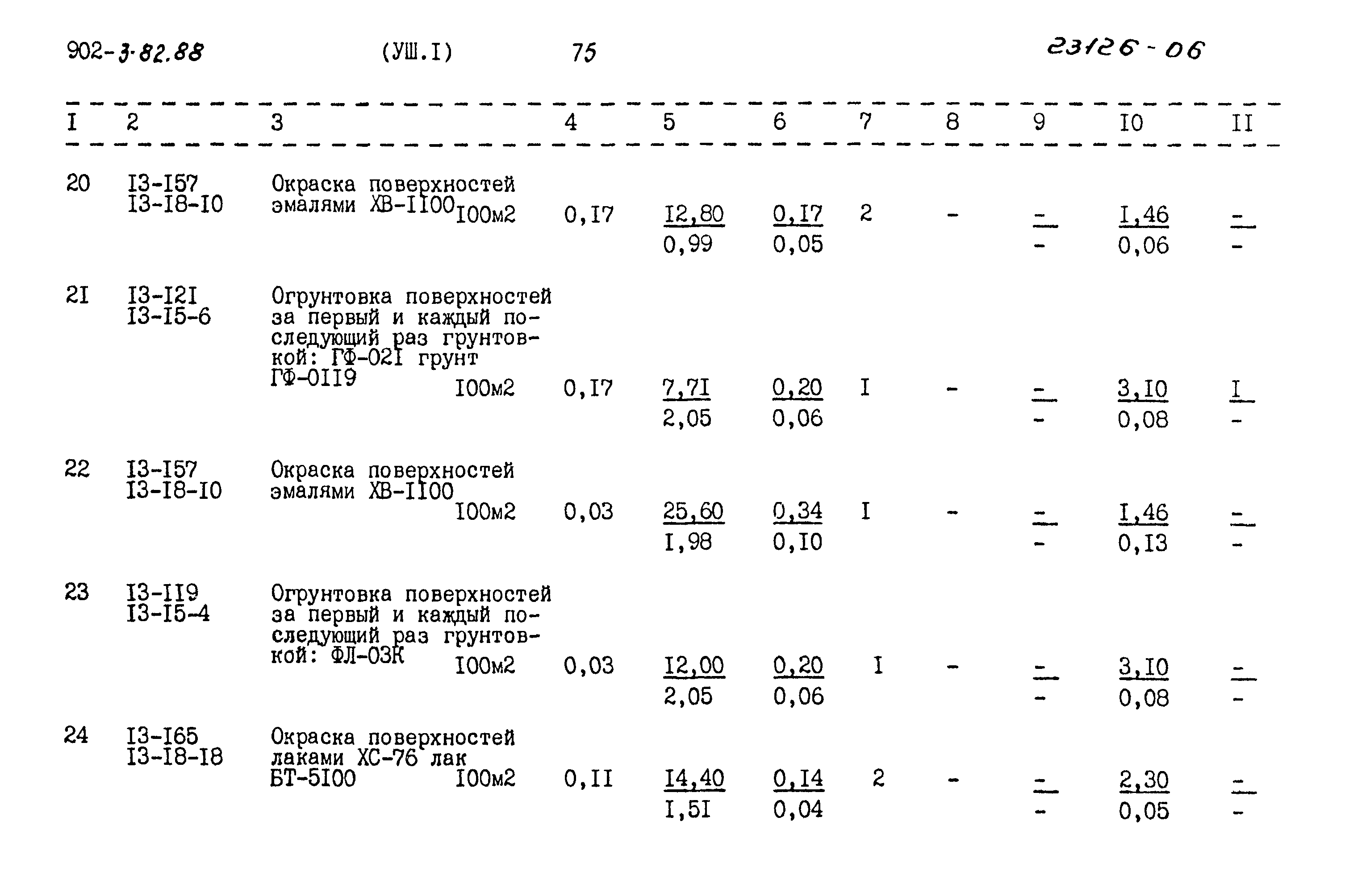Типовой проект 902-3-82.88