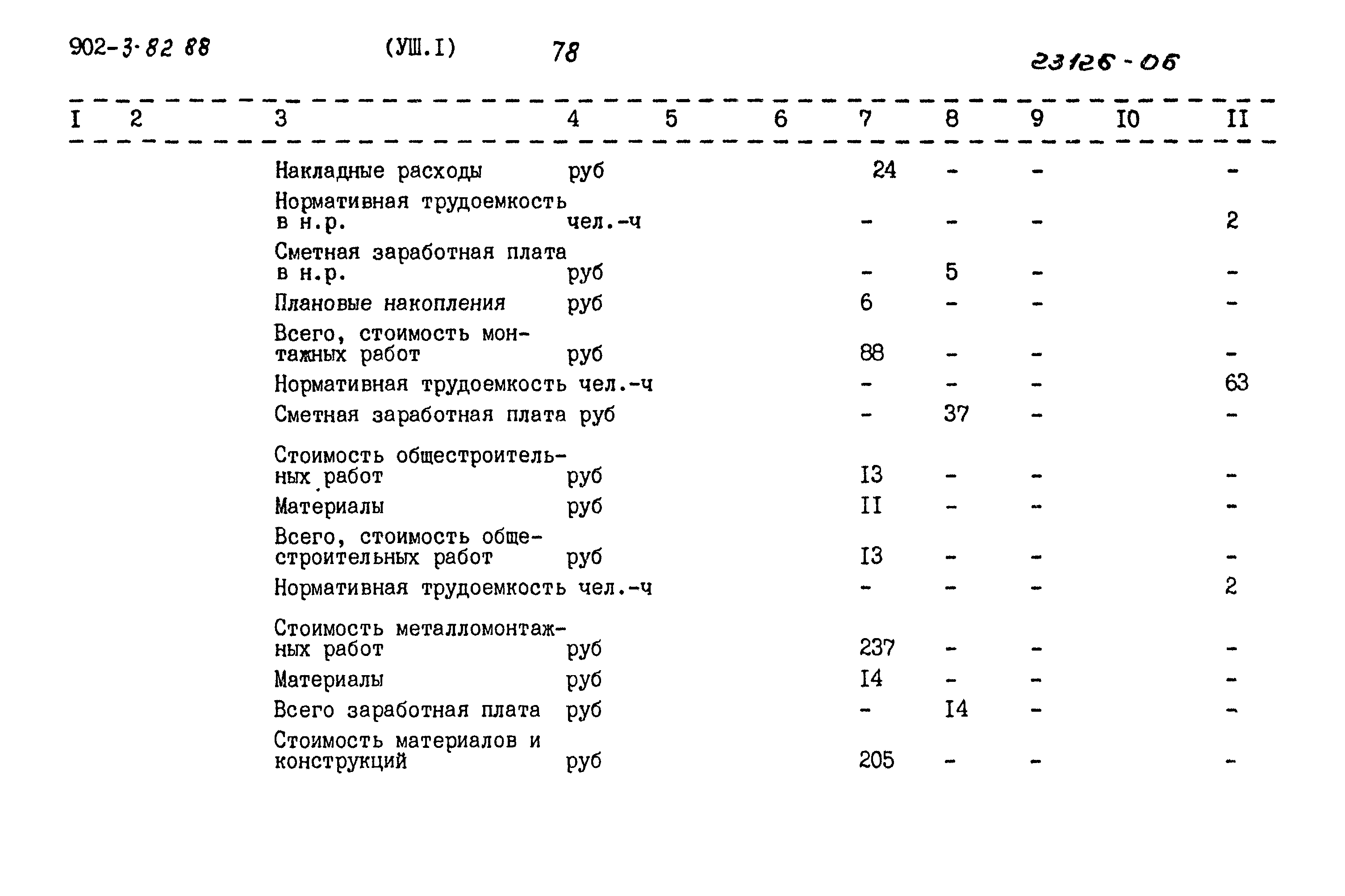 Типовой проект 902-3-82.88