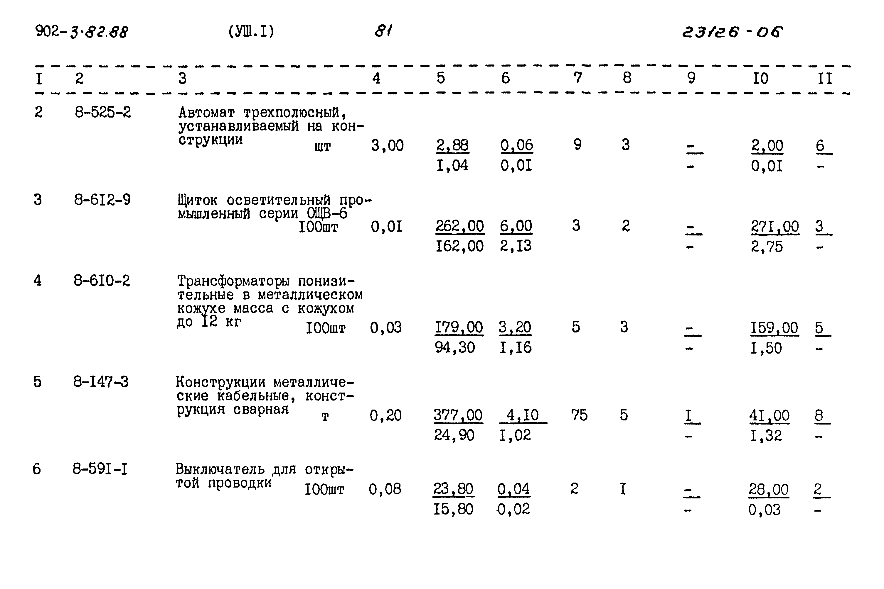 Типовой проект 902-3-82.88