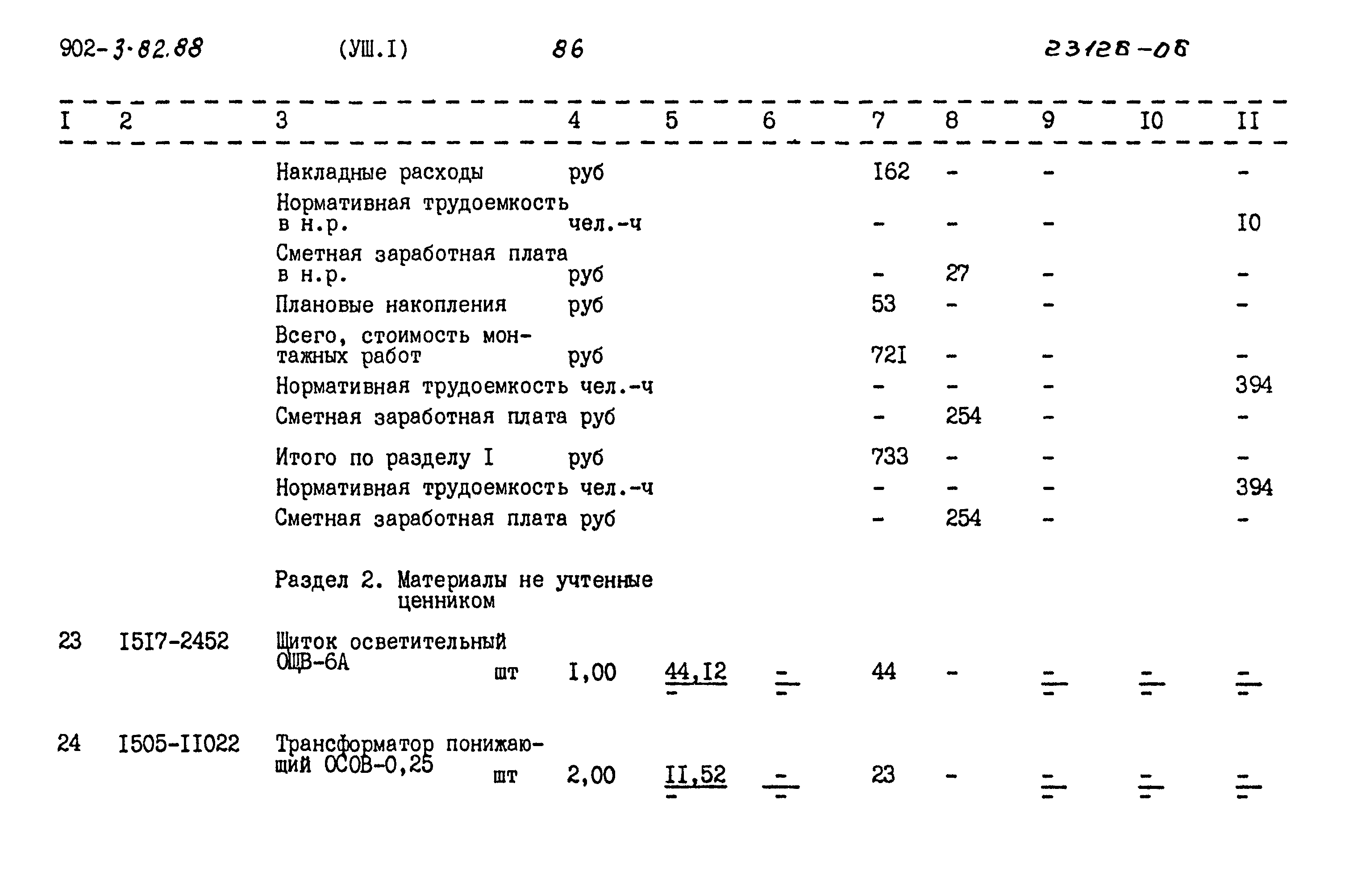 Типовой проект 902-3-82.88