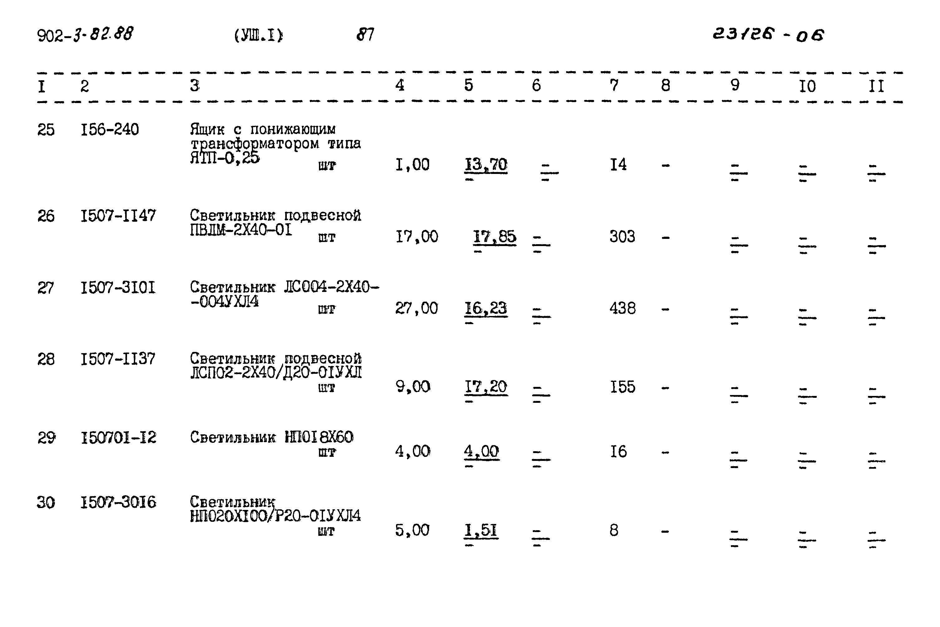 Типовой проект 902-3-82.88