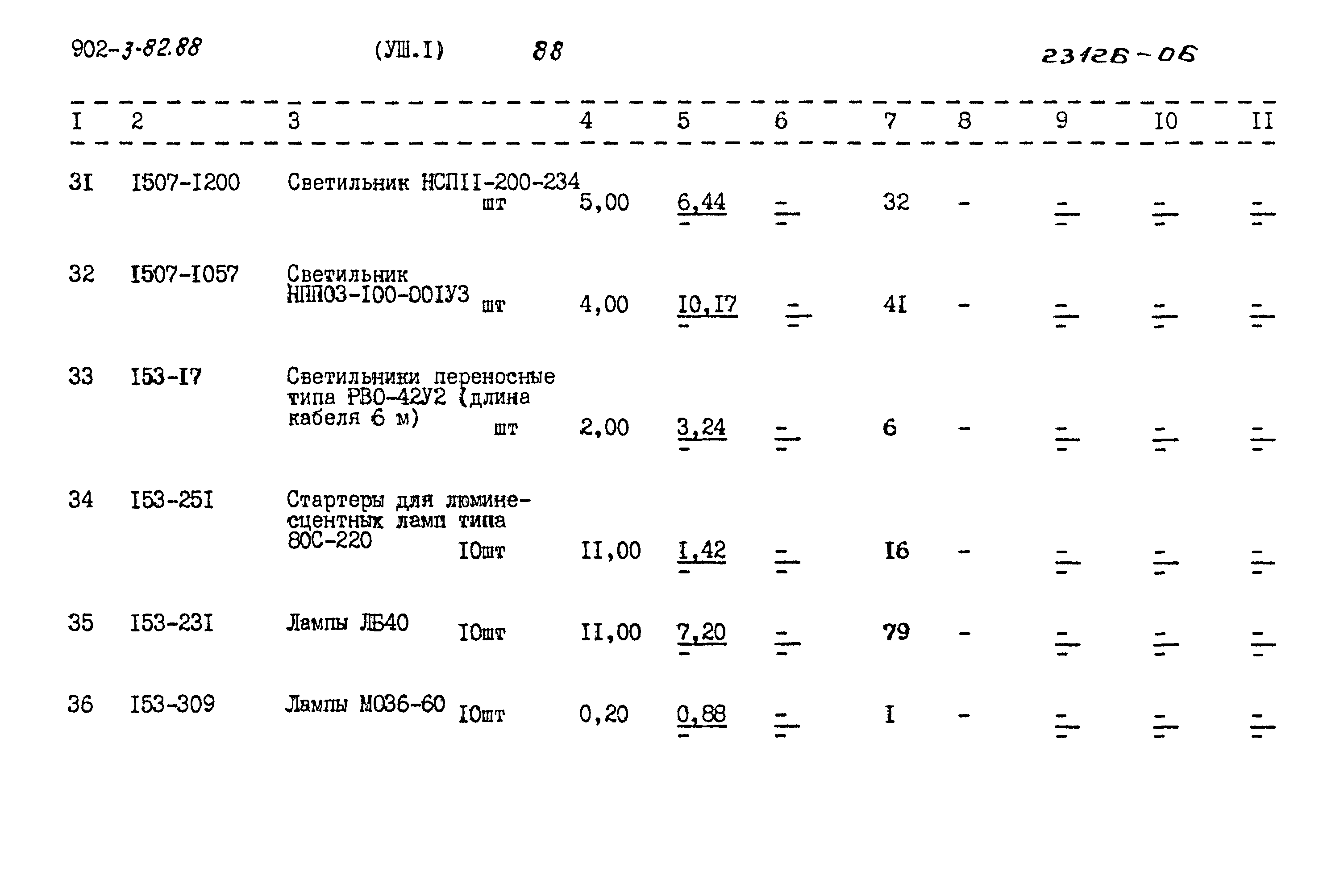 Типовой проект 902-3-82.88