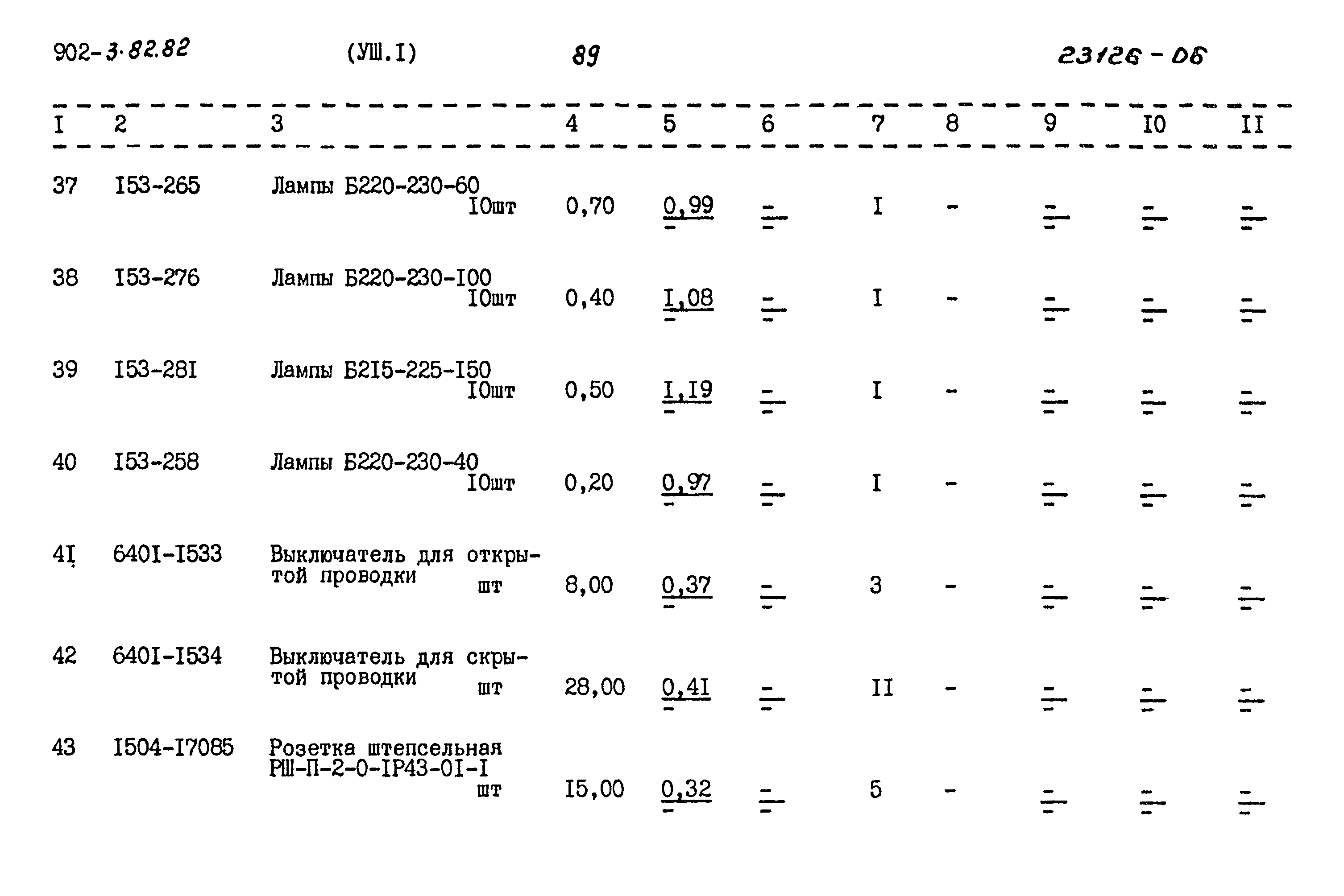 Типовой проект 902-3-82.88