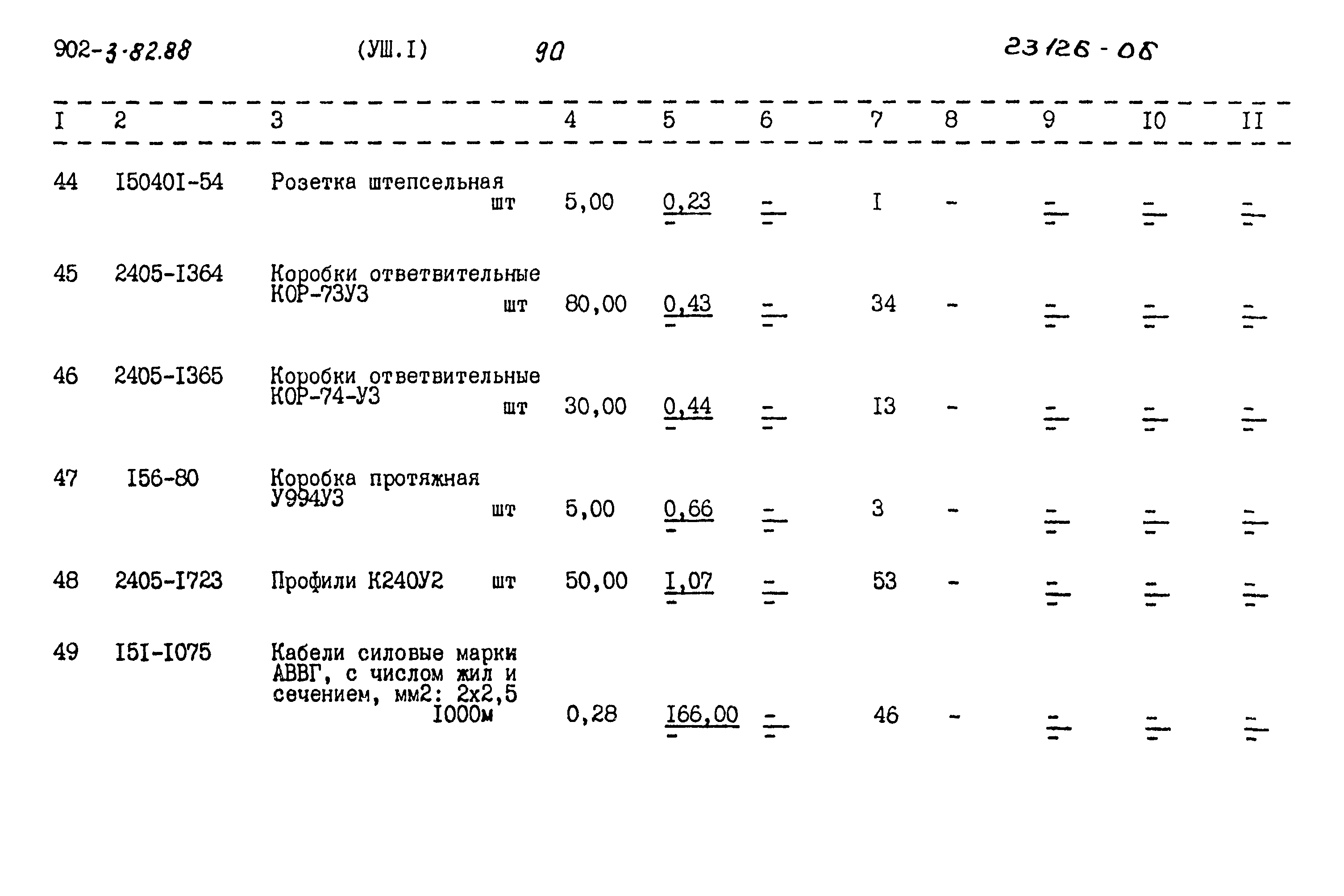 Типовой проект 902-3-82.88