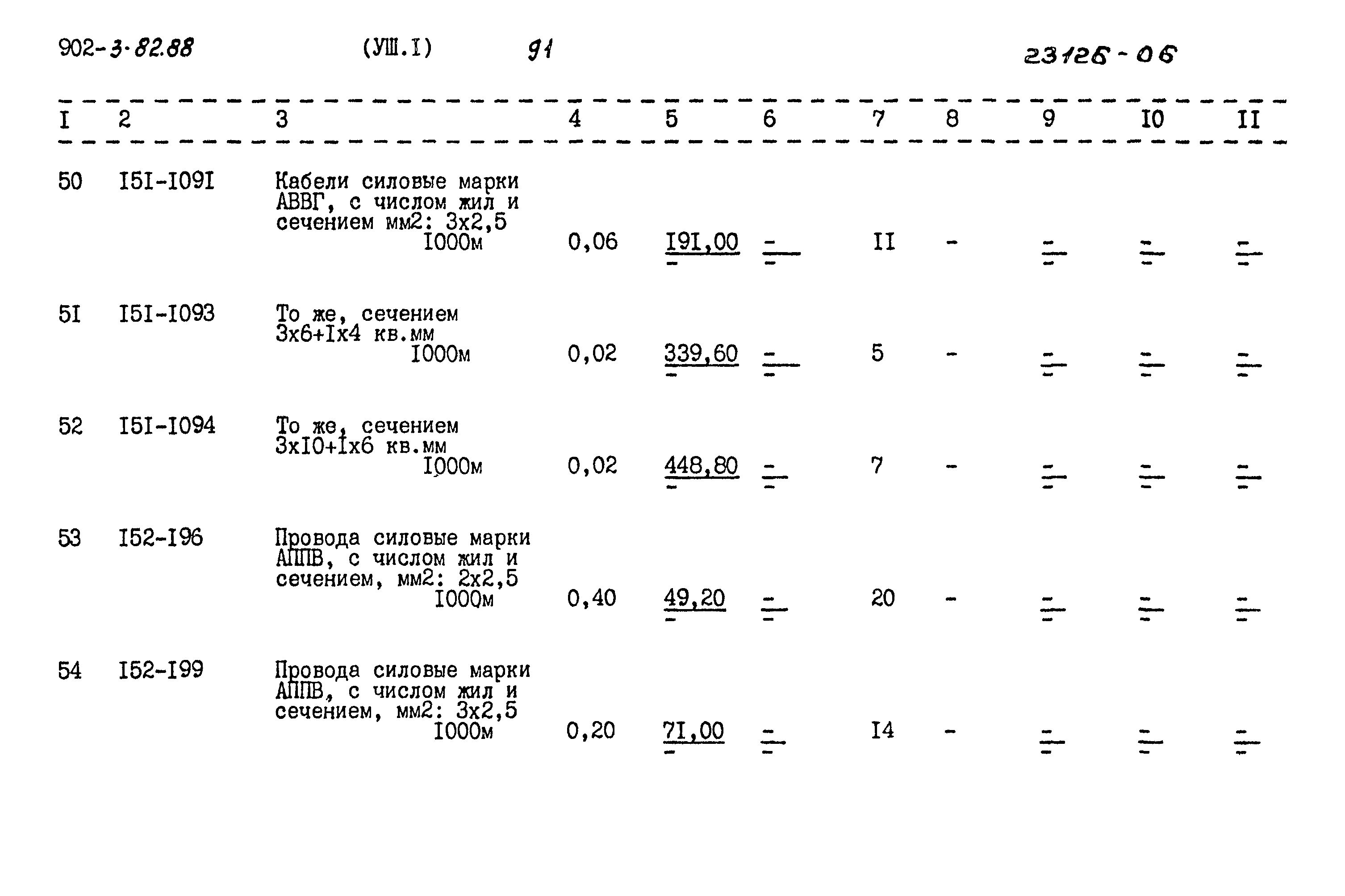 Типовой проект 902-3-82.88