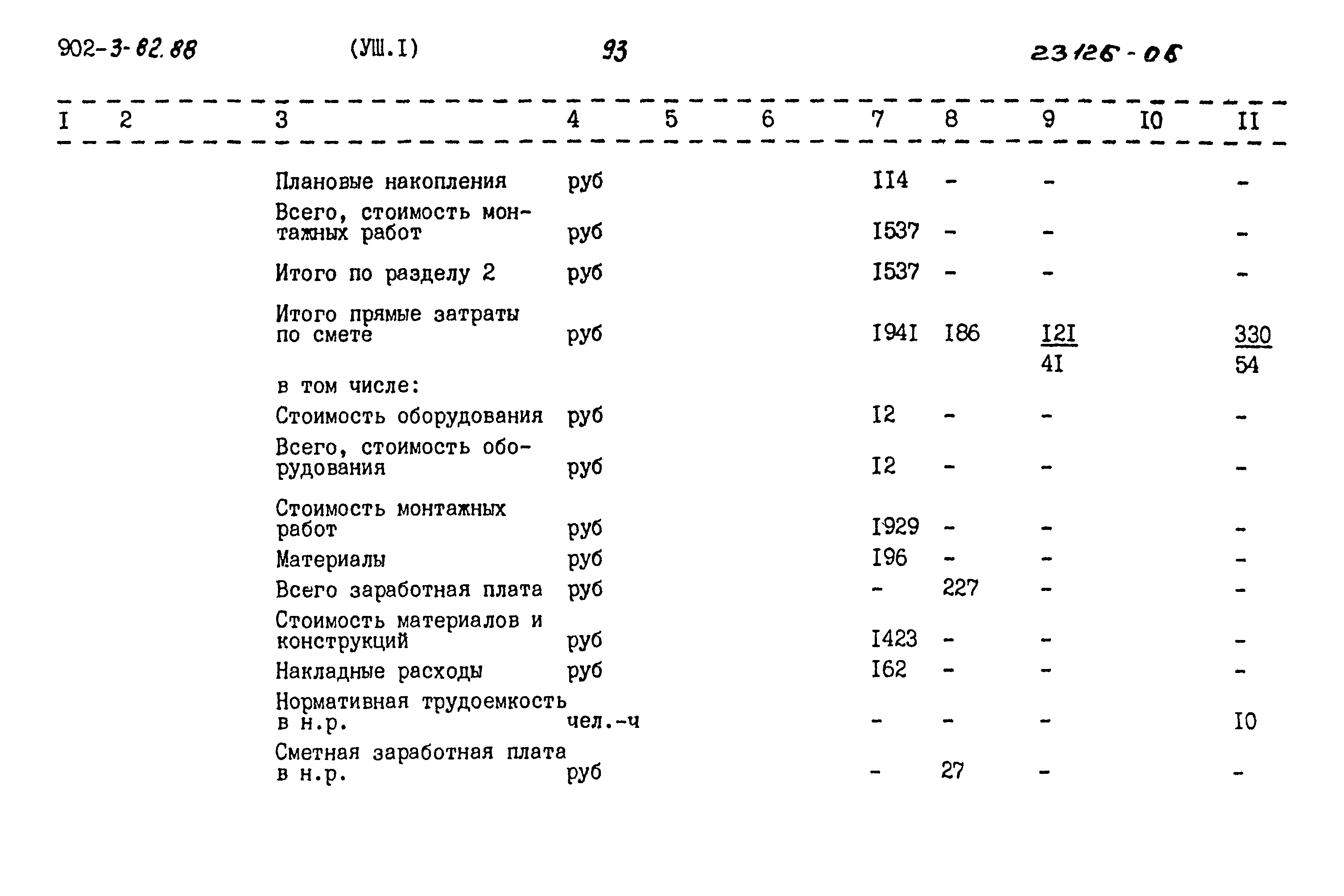 Типовой проект 902-3-82.88