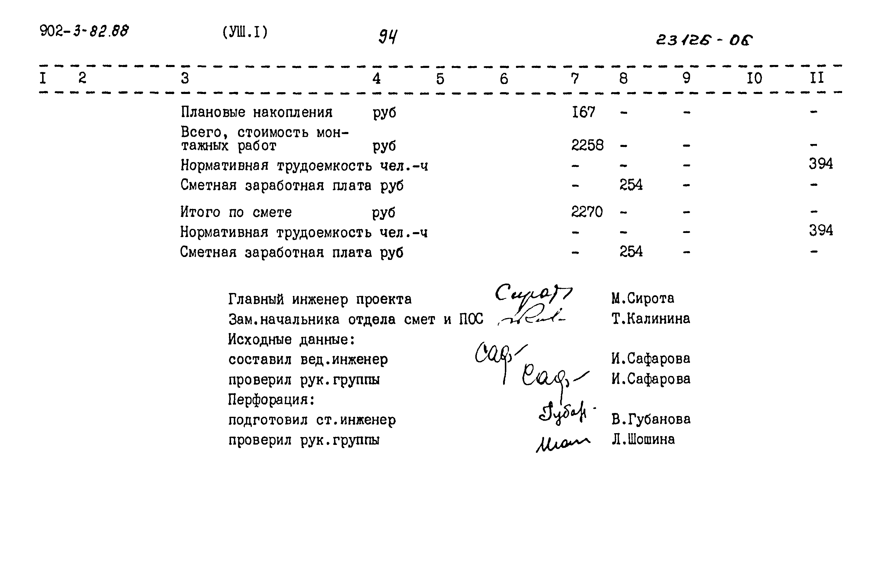 Типовой проект 902-3-82.88
