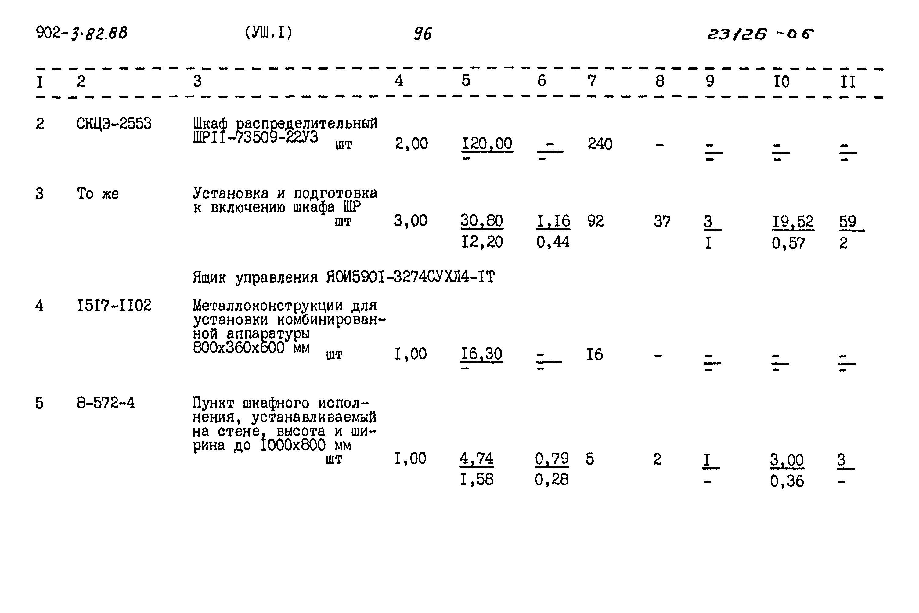 Типовой проект 902-3-82.88
