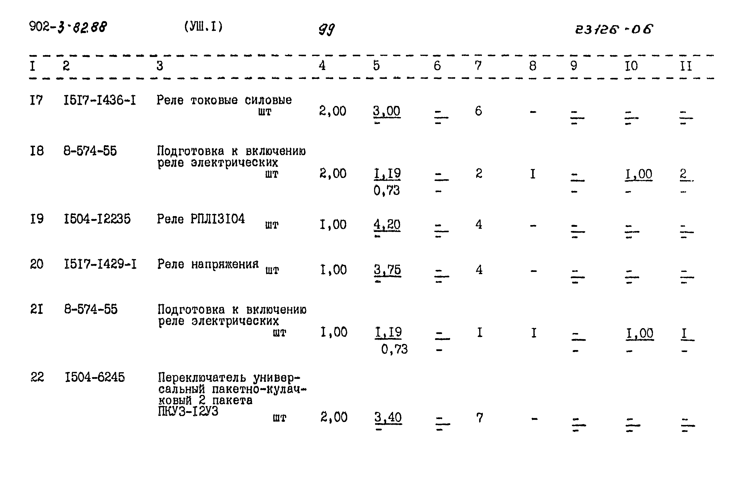 Типовой проект 902-3-82.88