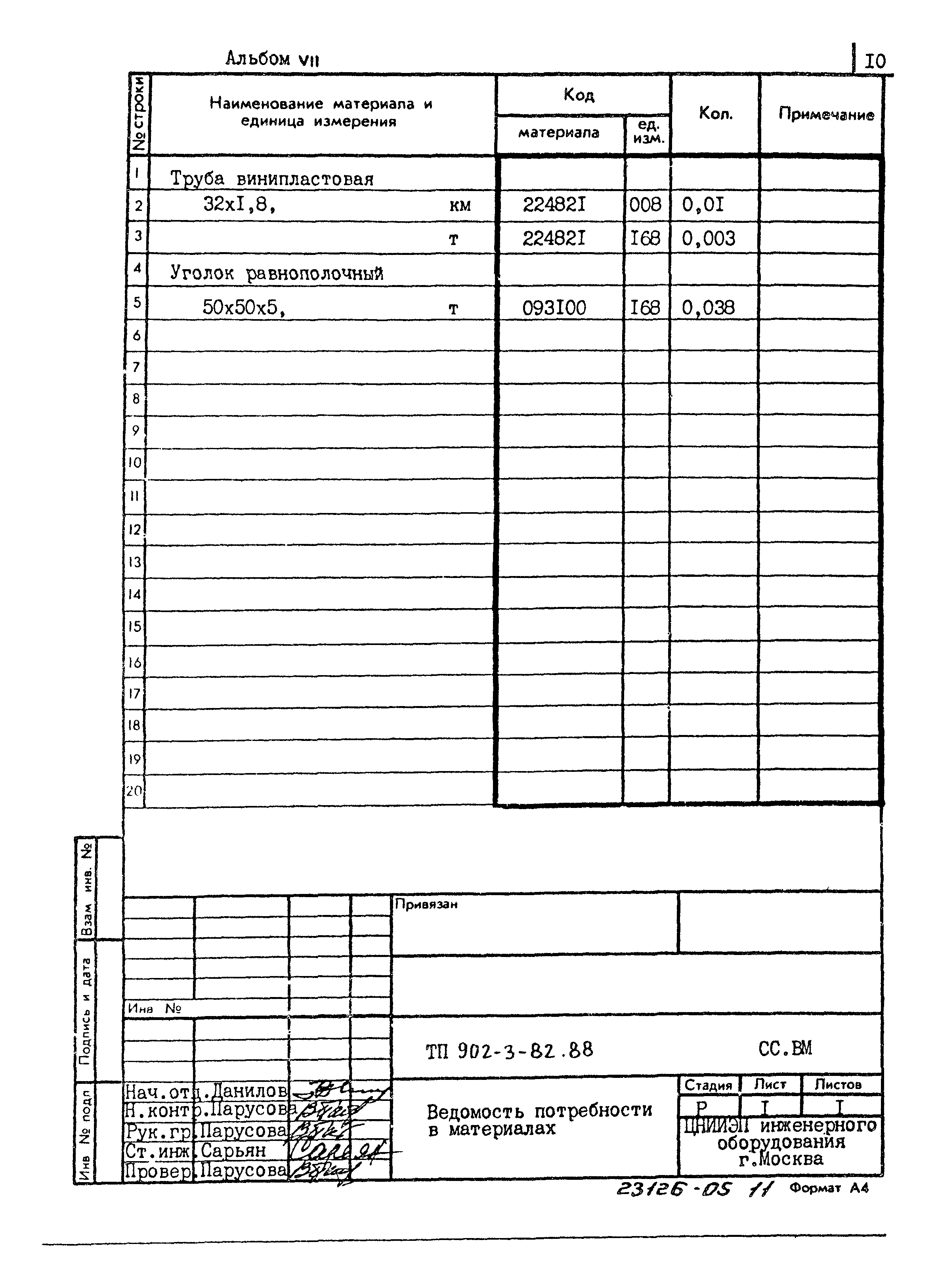 Типовой проект 902-3-82.88